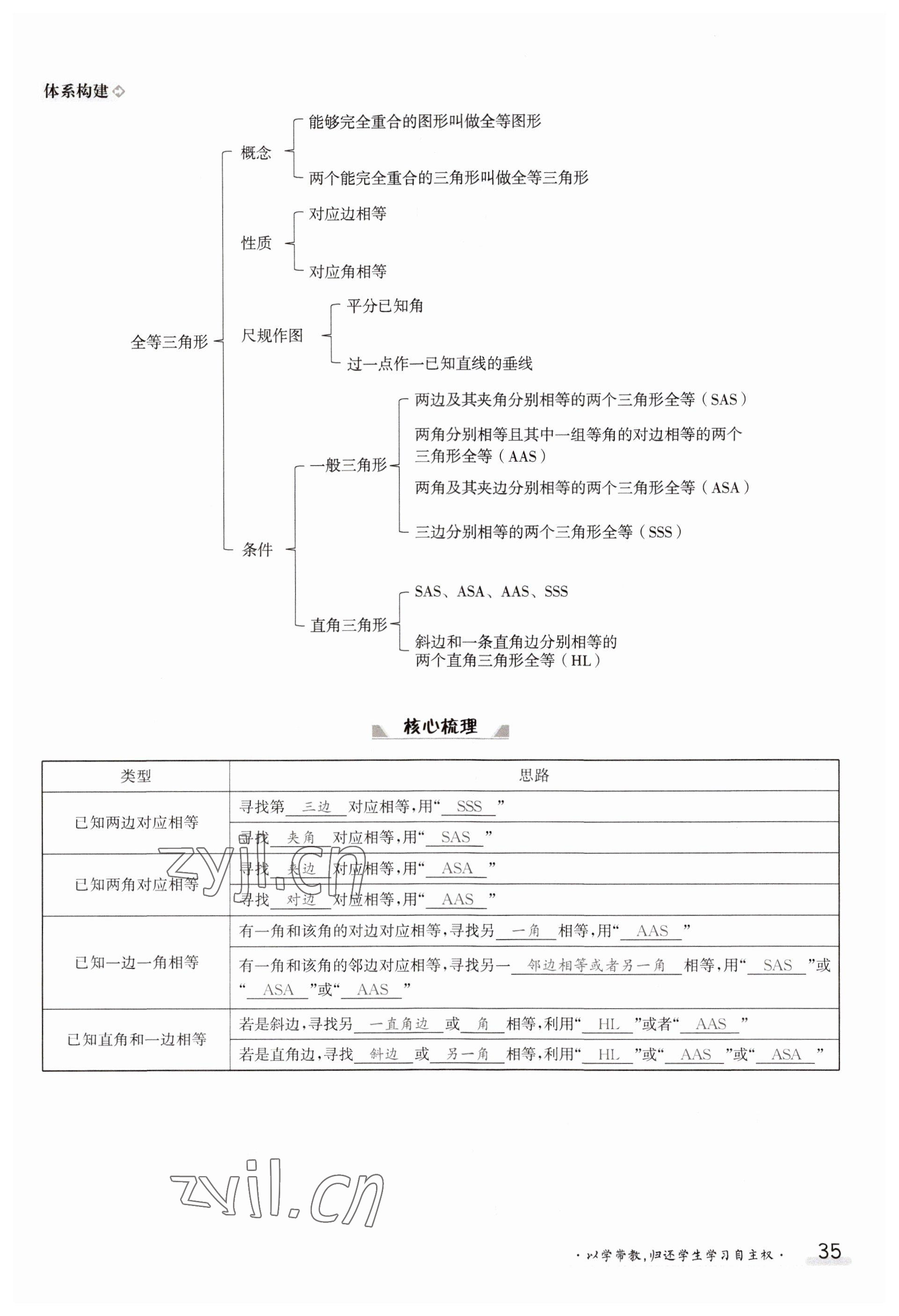 2023年金太陽(yáng)導(dǎo)學(xué)案八年級(jí)數(shù)學(xué)上冊(cè)蘇科版 參考答案第35頁(yè)