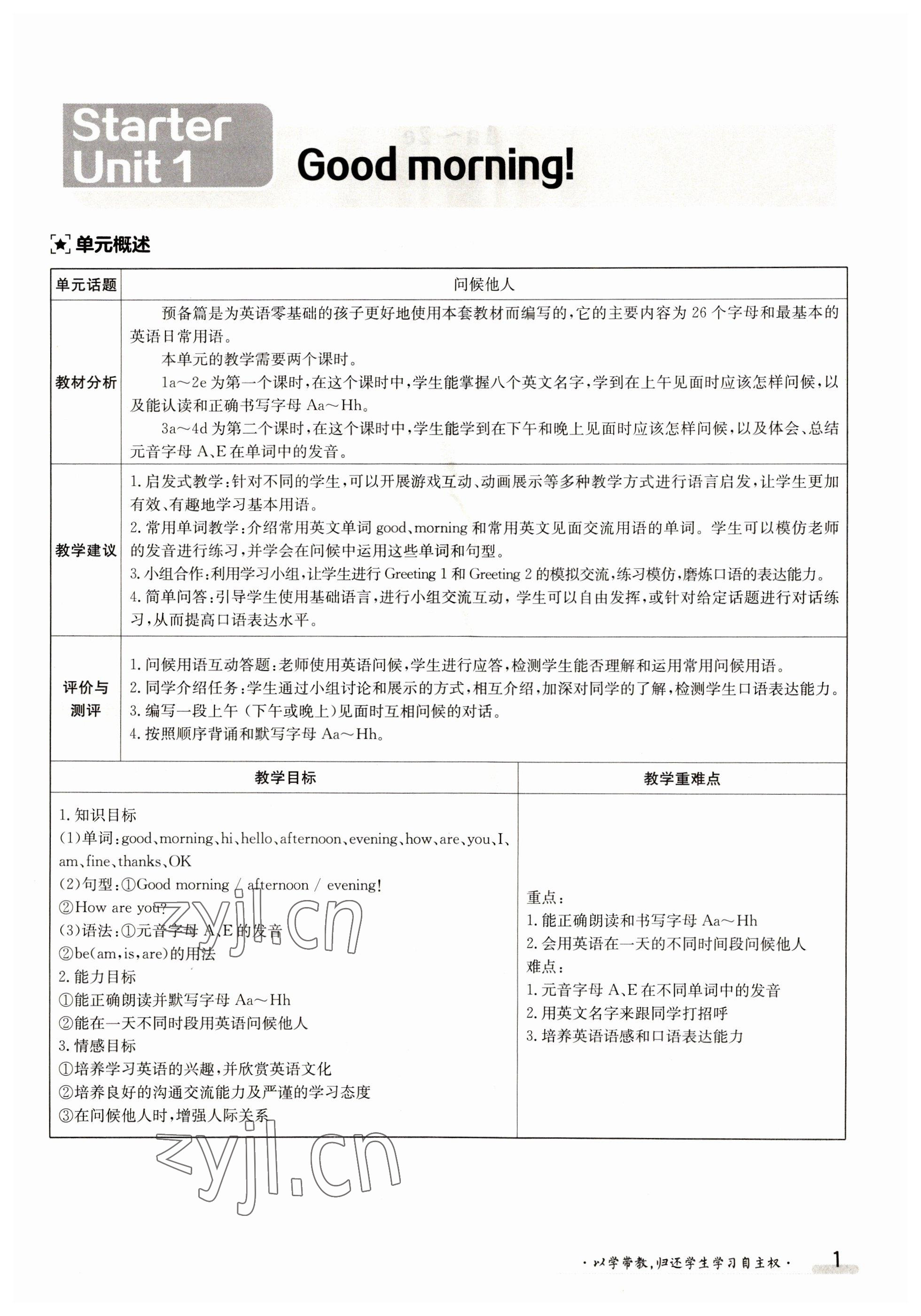 2023年金太陽(yáng)導(dǎo)學(xué)案七年級(jí)英語(yǔ)上冊(cè)人教版 參考答案第1頁(yè)