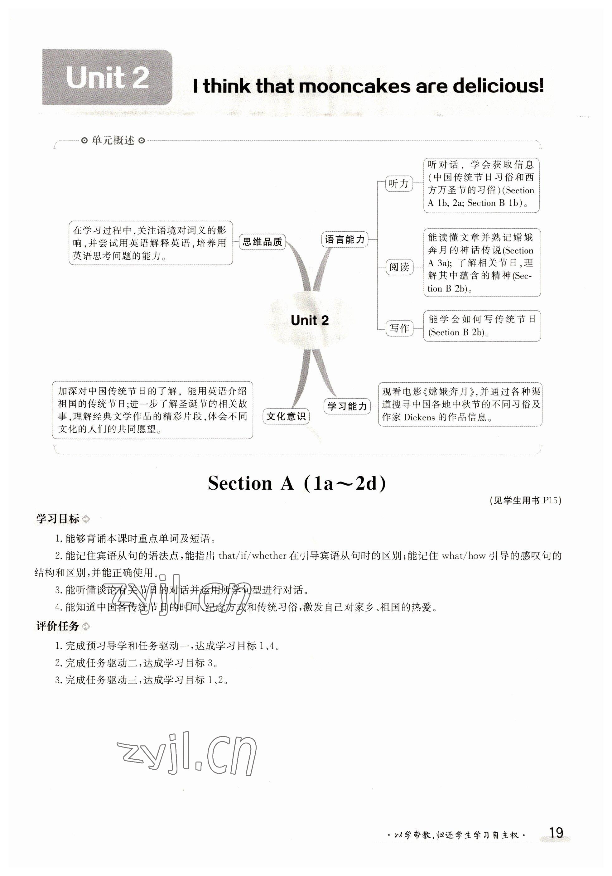 2023年金太陽導(dǎo)學(xué)案九年級(jí)英語人教版 參考答案第19頁