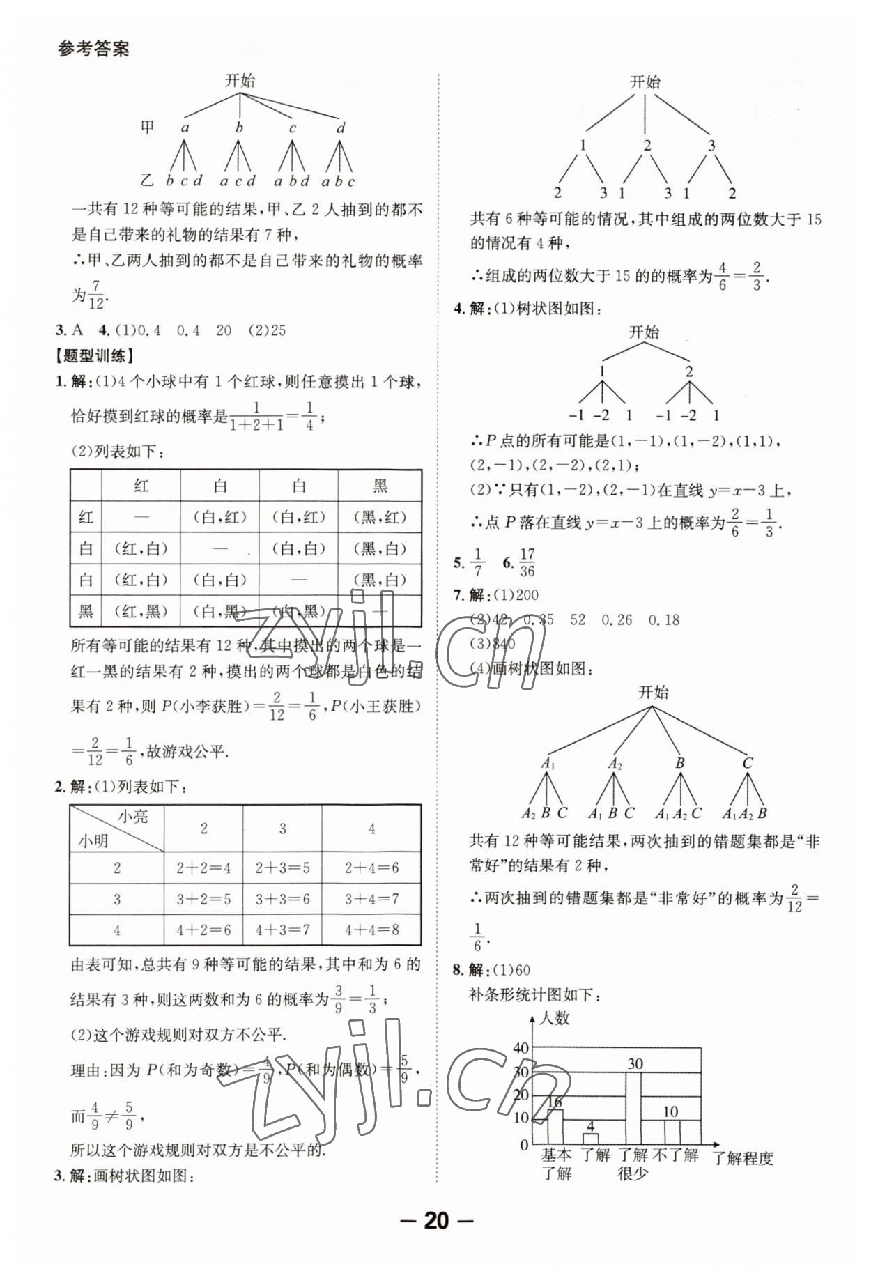 2023年全程突破九年级数学全一册北师大版 第20页