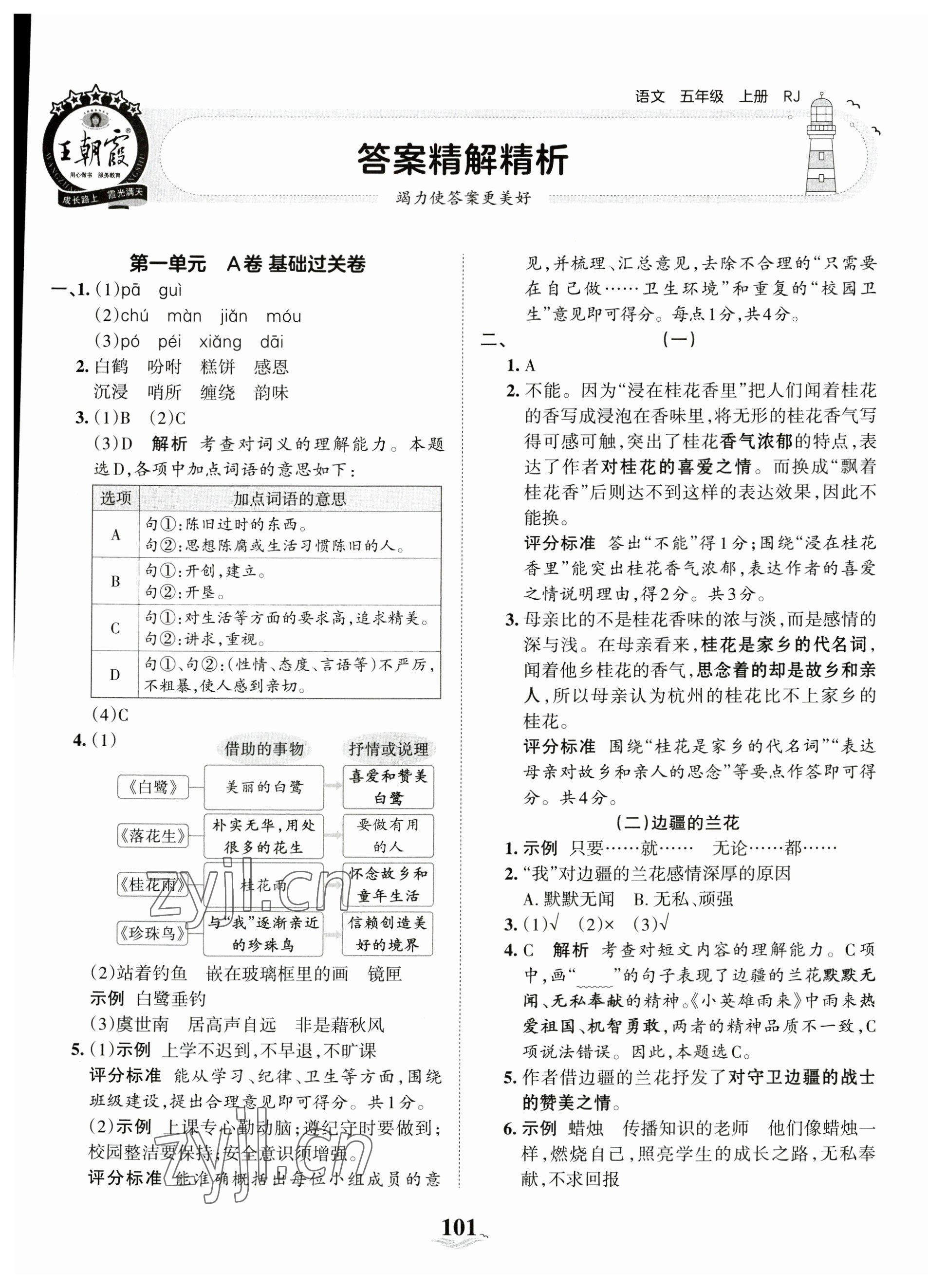 2023年王朝霞培優(yōu)100分五年級語文上冊人教版 第1頁