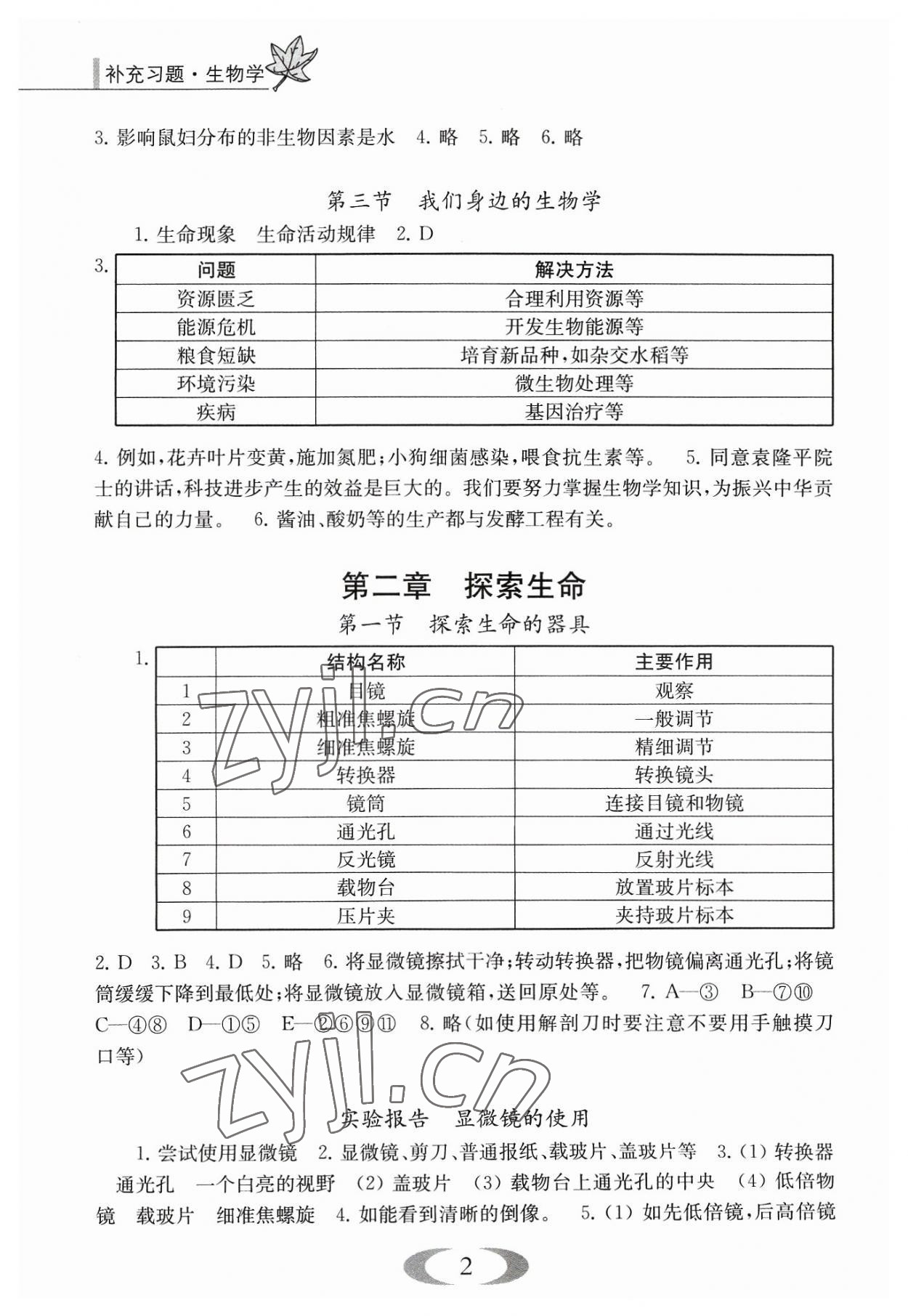 2023年補充習(xí)題七年級生物上冊蘇教版 第2頁