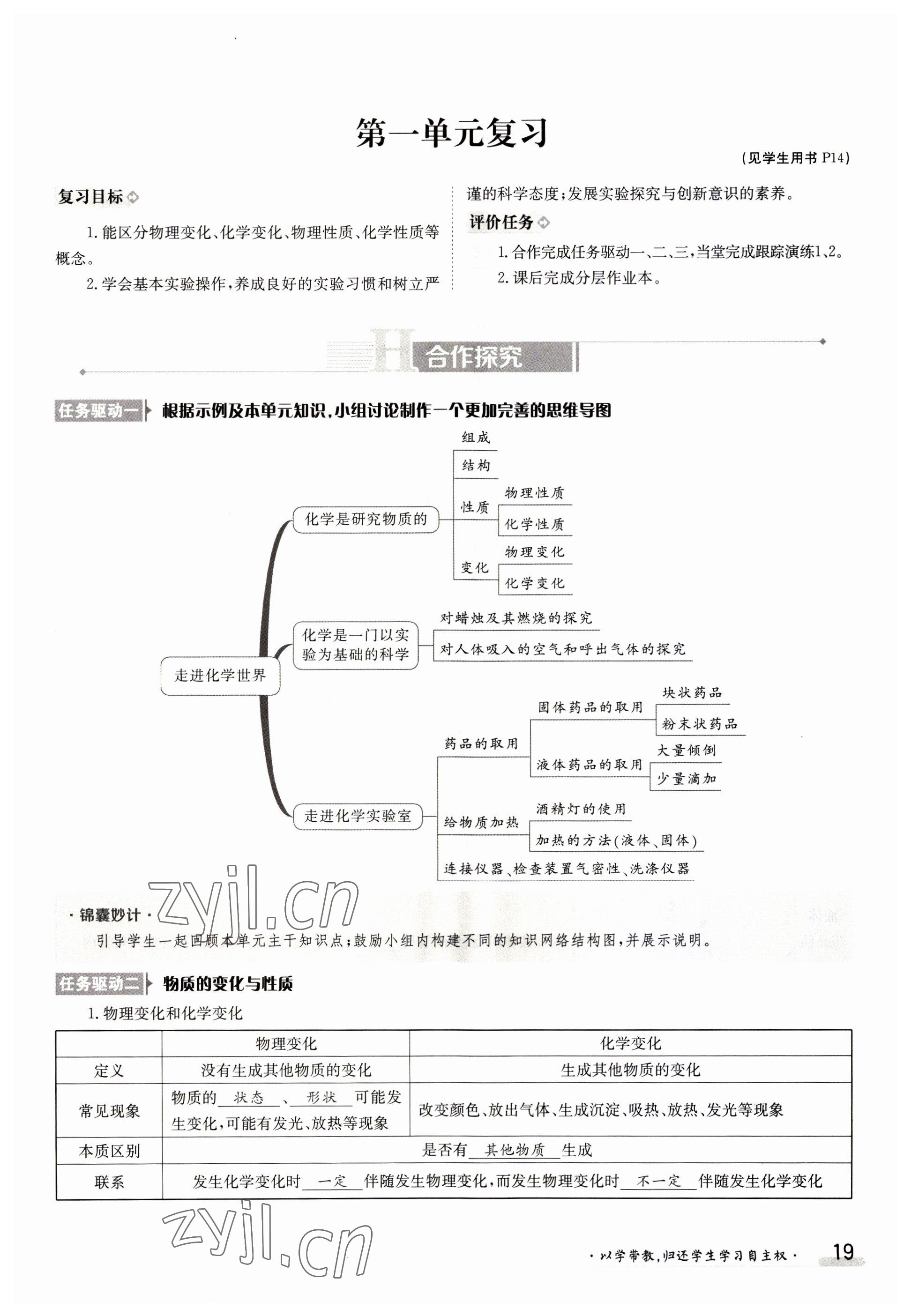 2023年金太阳导学案九年级化学全一册人教版 参考答案第19页