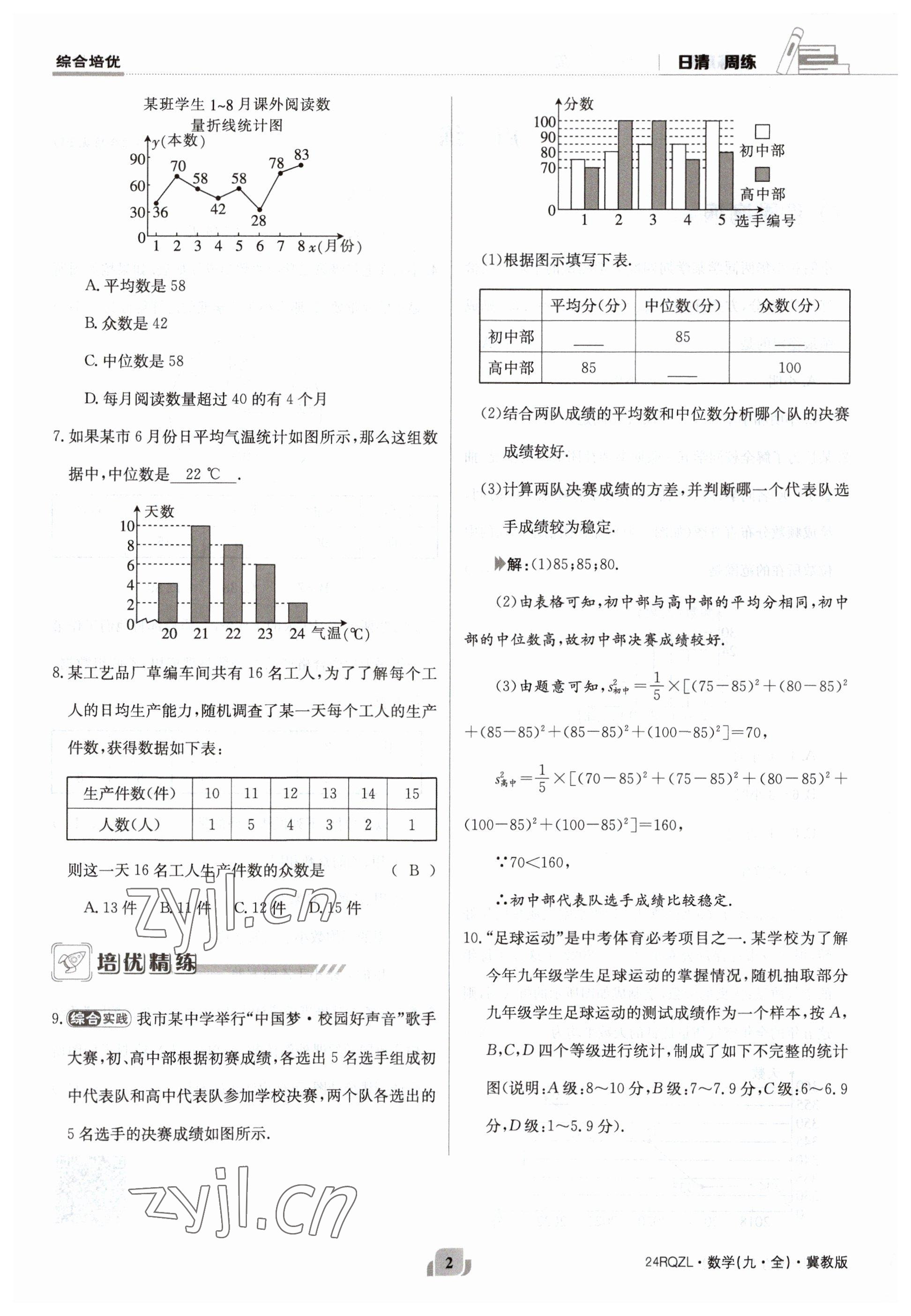 2023年日清周練九年級數(shù)學(xué)冀教版 參考答案第2頁