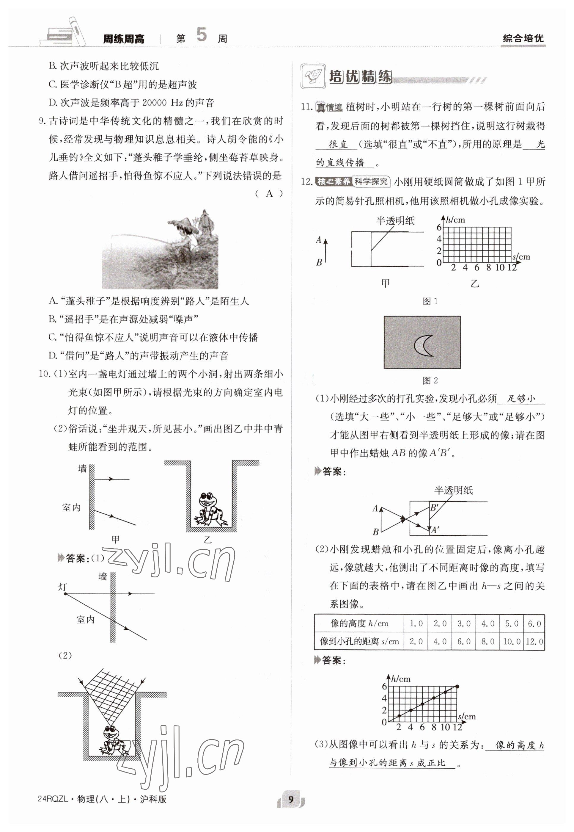 2023年日清周練八年級物理上冊滬科版 第9頁