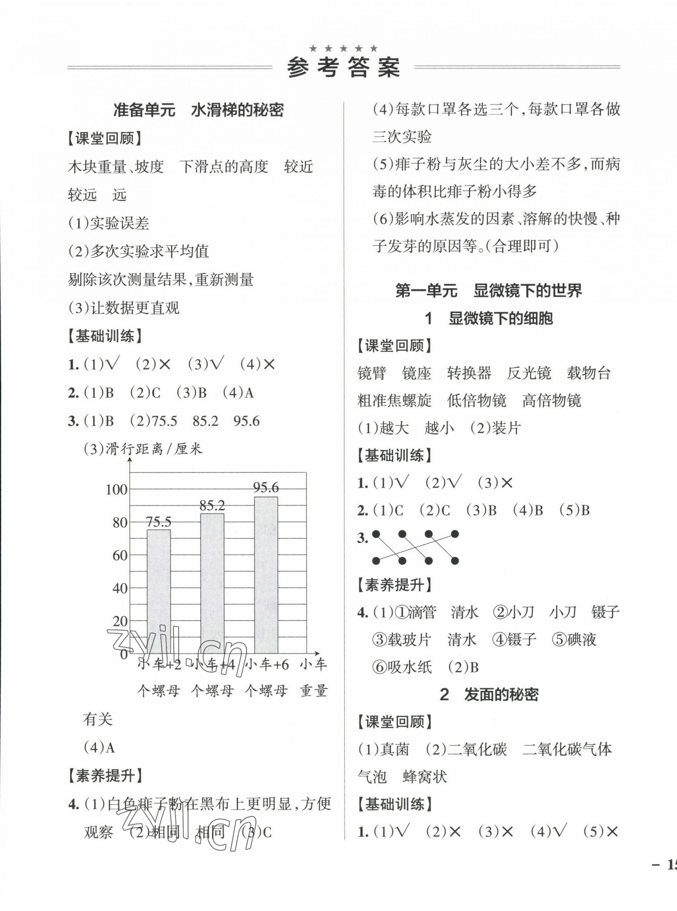 2023年小學(xué)學(xué)霸作業(yè)本六年級(jí)科學(xué)上冊(cè)大象版河南專版 參考答案第1頁(yè)