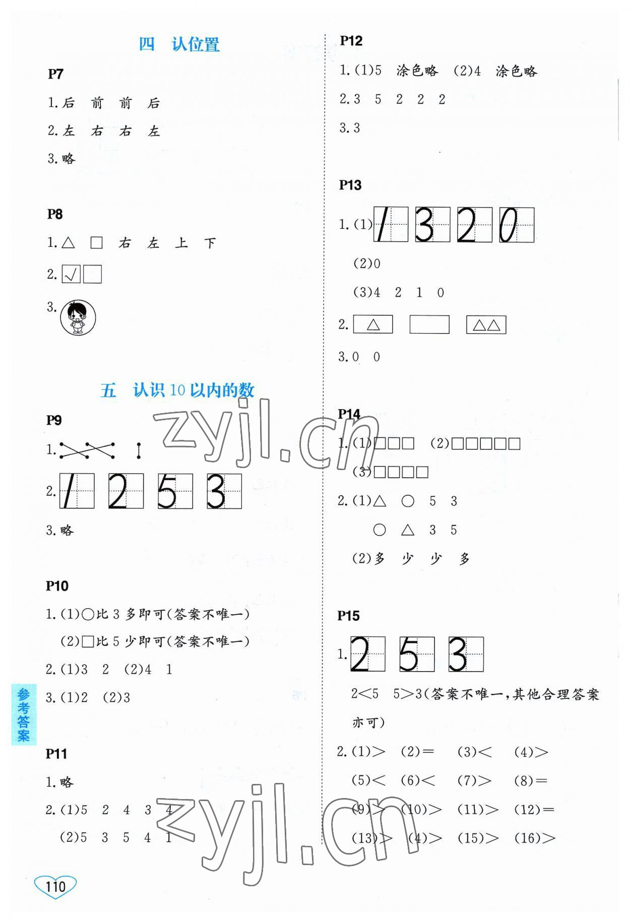 2023年小学数学口算心算速算一年级上册苏教版 第2页
