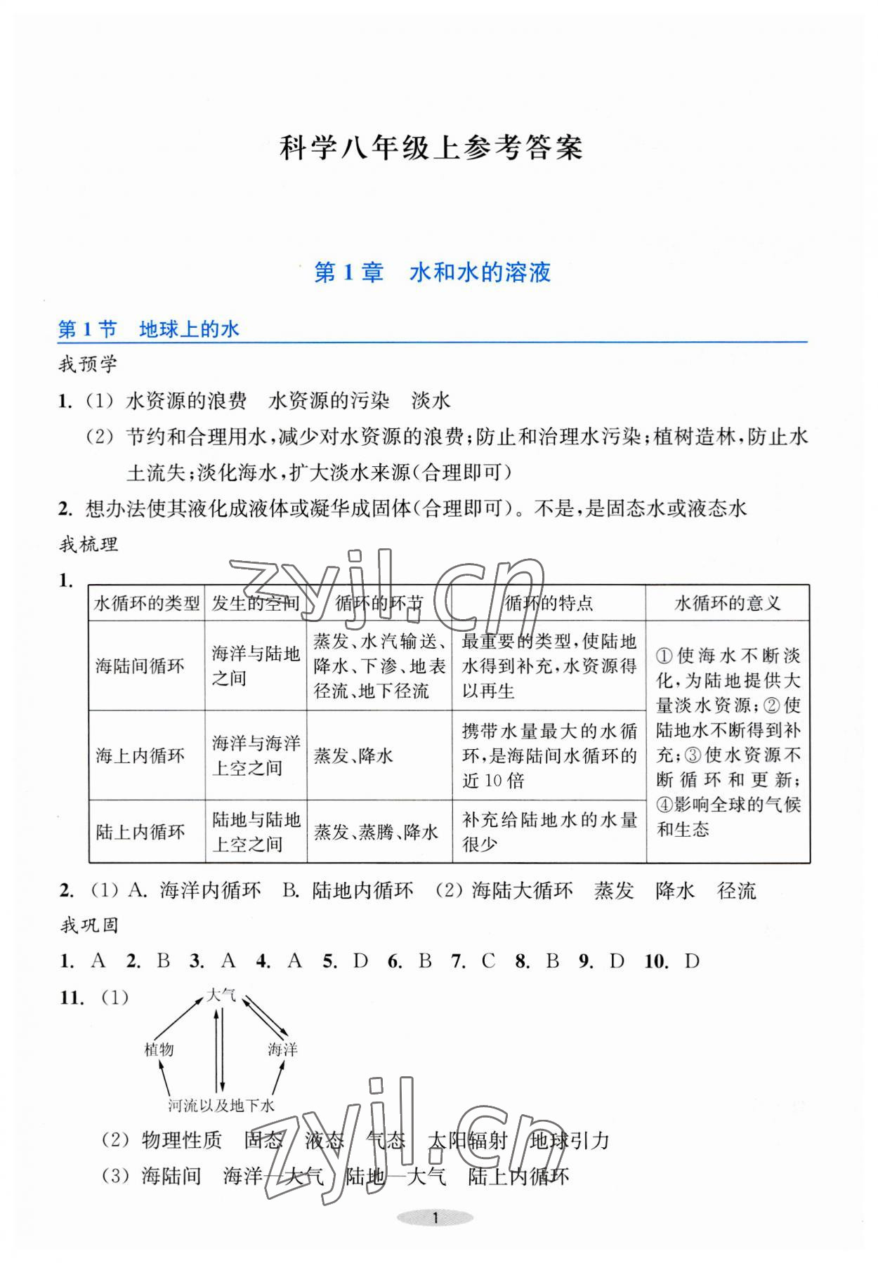 2023年預(yù)學(xué)與導(dǎo)學(xué)八年級科學(xué)上冊浙教版 第1頁