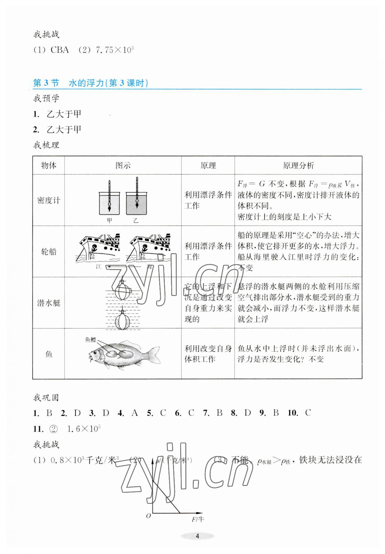 2023年預(yù)學(xué)與導(dǎo)學(xué)八年級科學(xué)上冊浙教版 第4頁