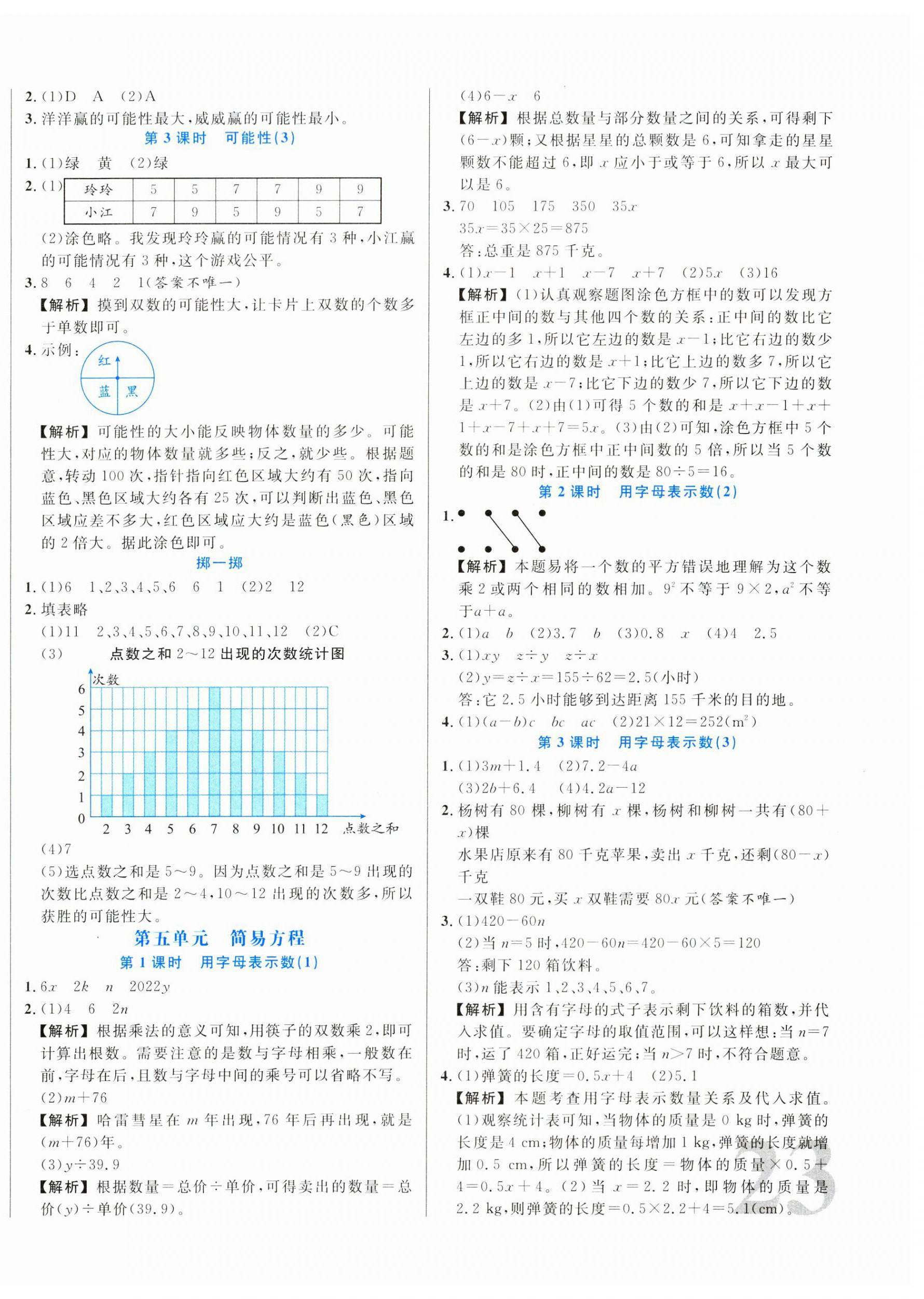 2023年黃岡新課堂五年級數(shù)學(xué)上冊人教版 第6頁