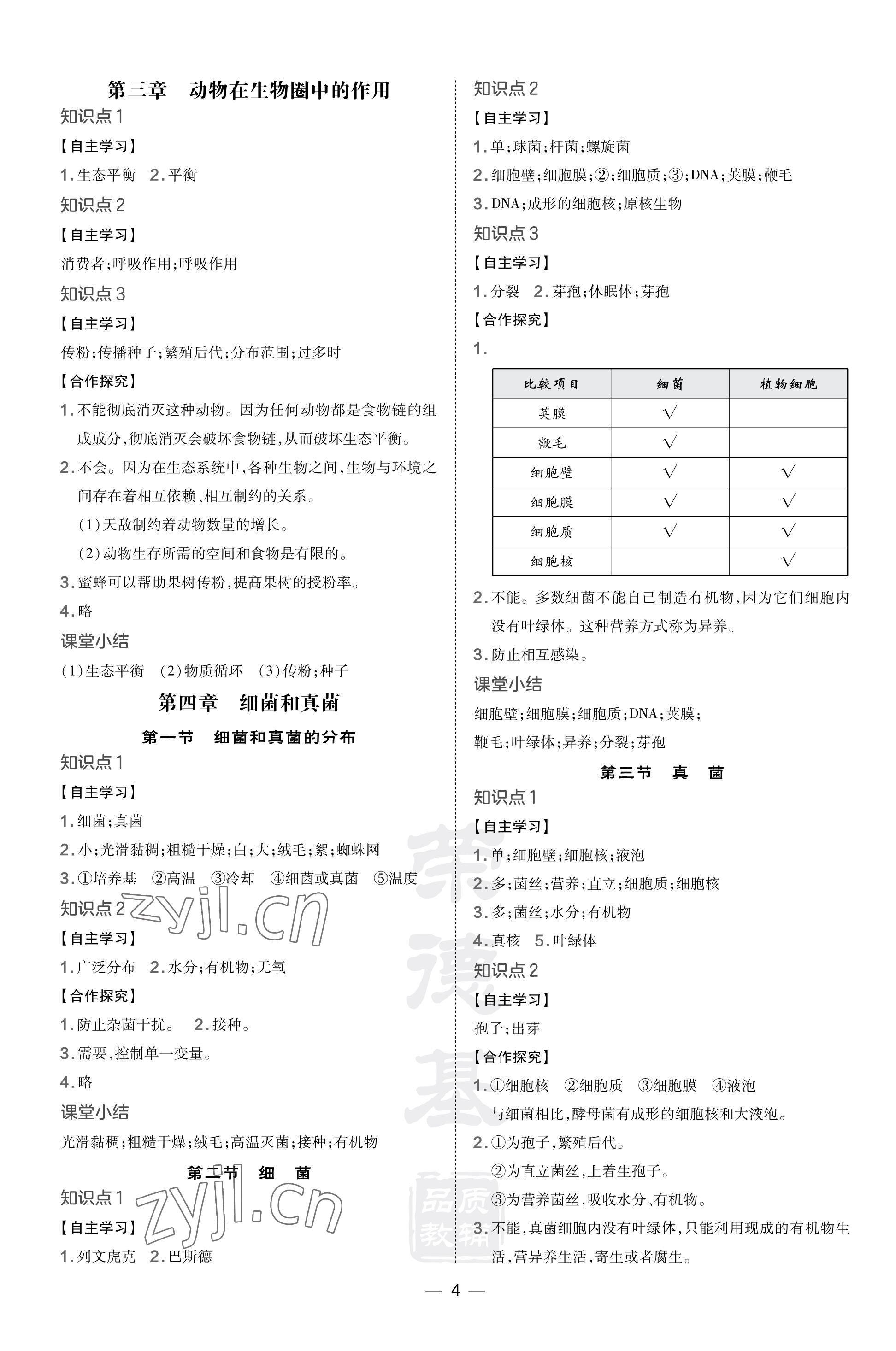 2023年點(diǎn)撥訓(xùn)練八年級生物上冊人教版福建專版 參考答案第4頁