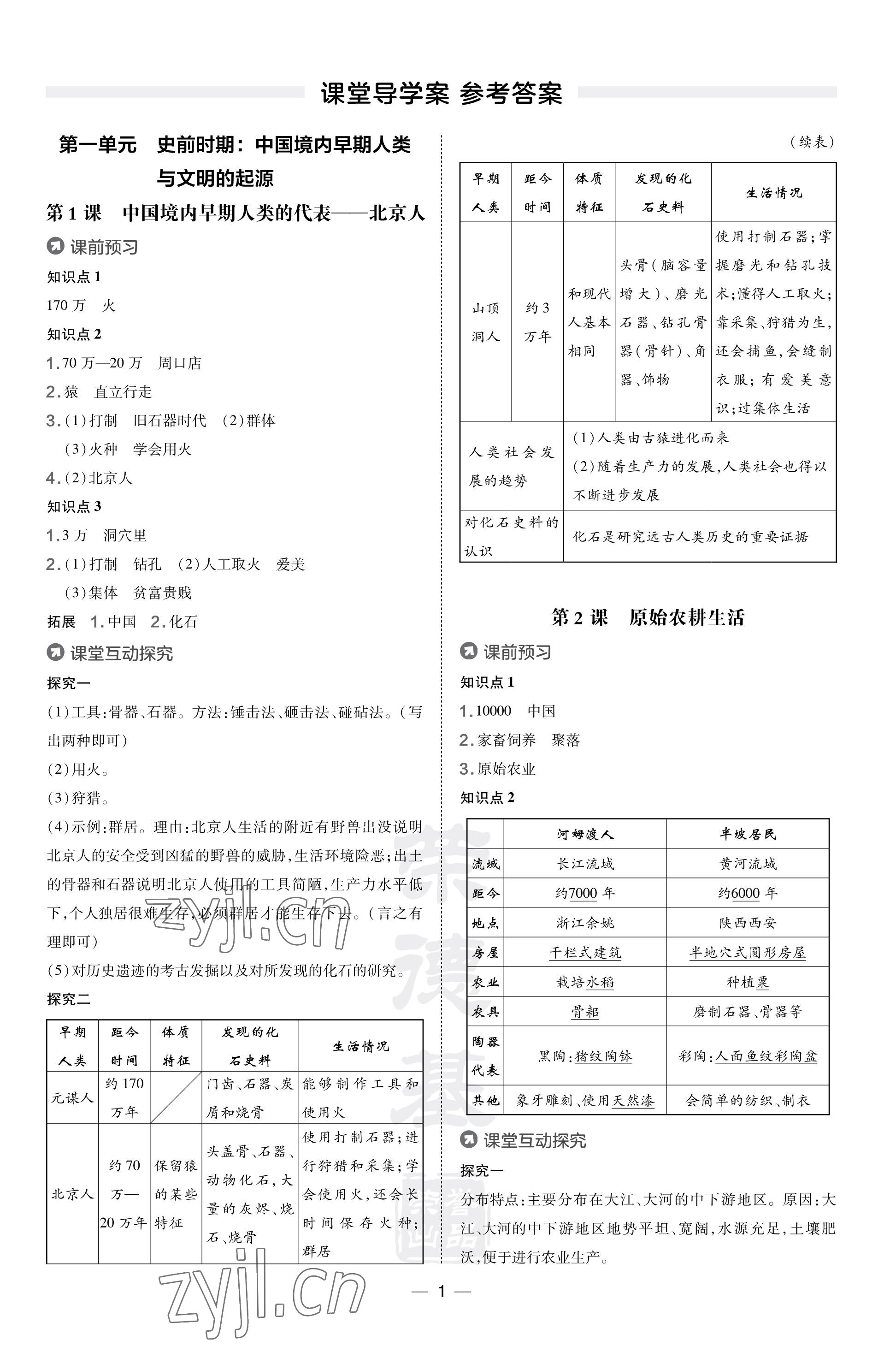 2023年點(diǎn)撥訓(xùn)練七年級(jí)歷史上冊(cè)人教版福建專(zhuān)版 參考答案第1頁(yè)