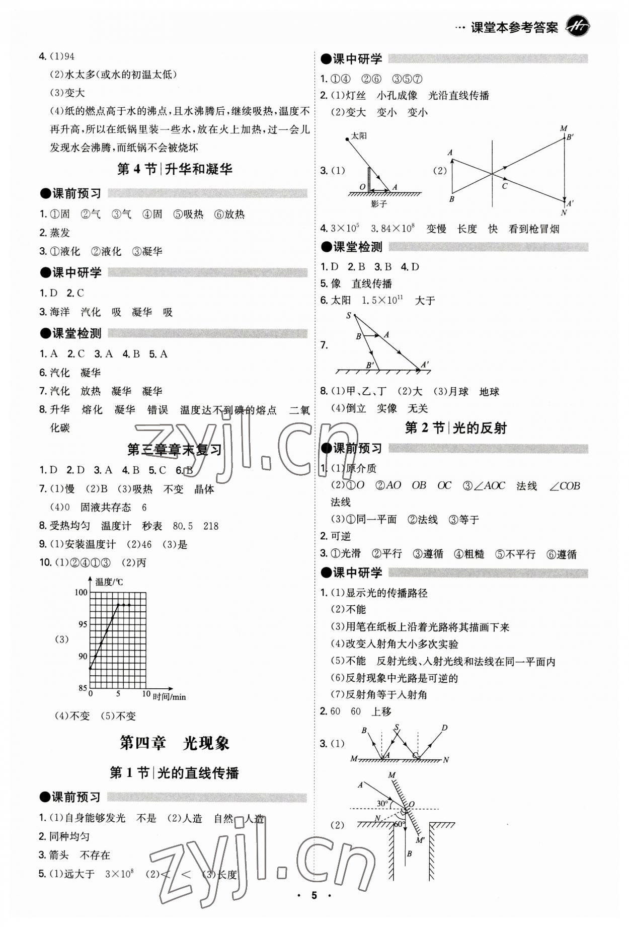 2023年學霸智慧課堂八年級物理上冊人教版 第5頁