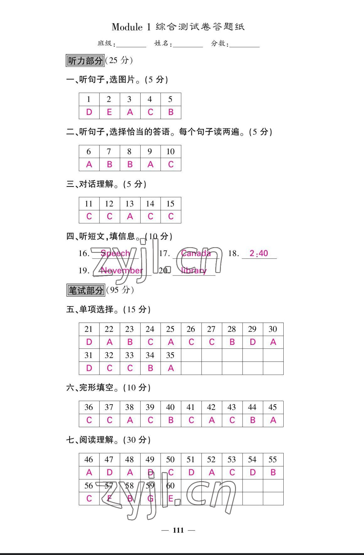 2023年課堂點(diǎn)睛八年級(jí)英語(yǔ)上冊(cè)外研版 參考答案第11頁(yè)