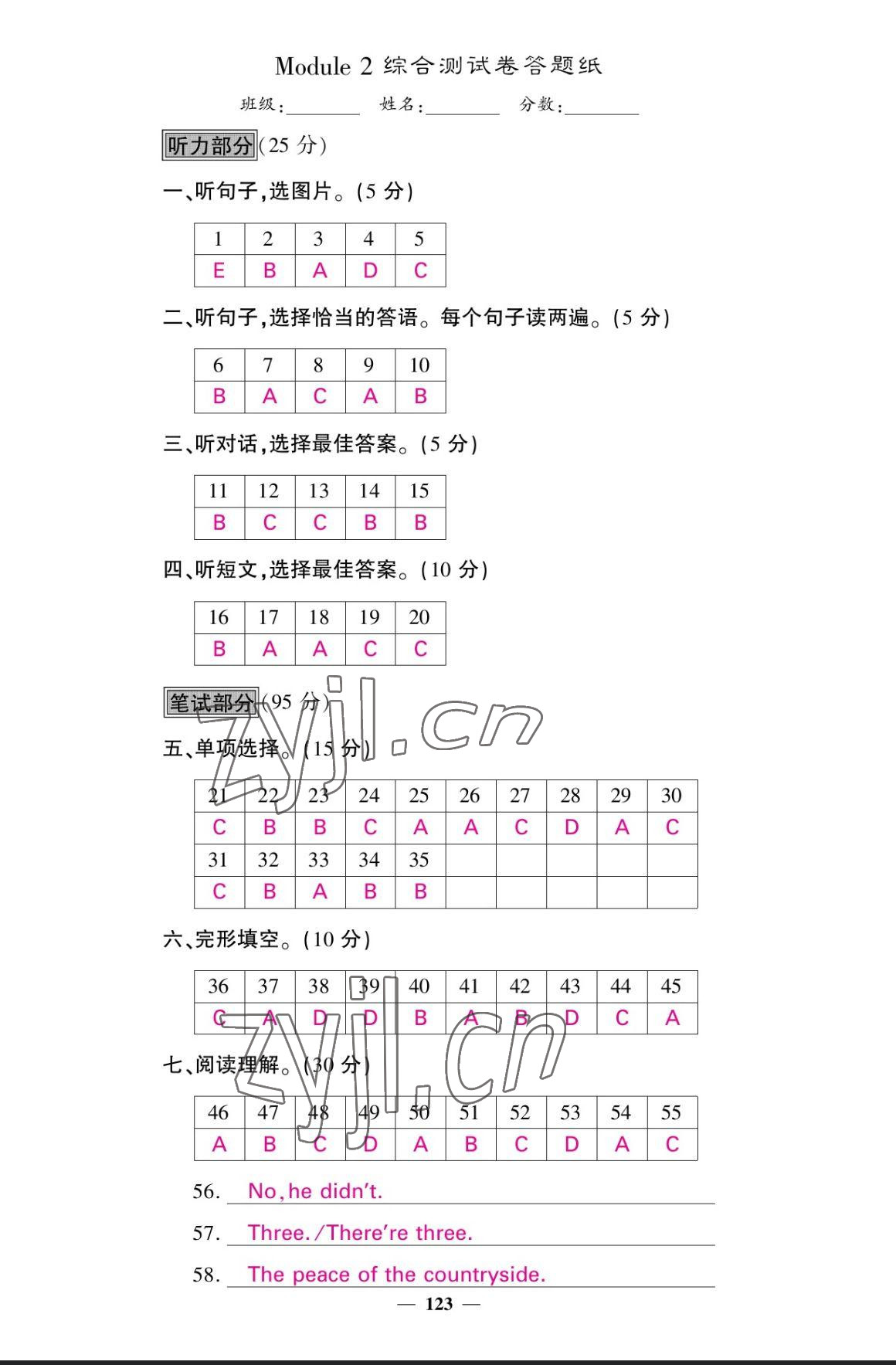 2023年課堂點(diǎn)睛八年級英語上冊外研版 參考答案第23頁