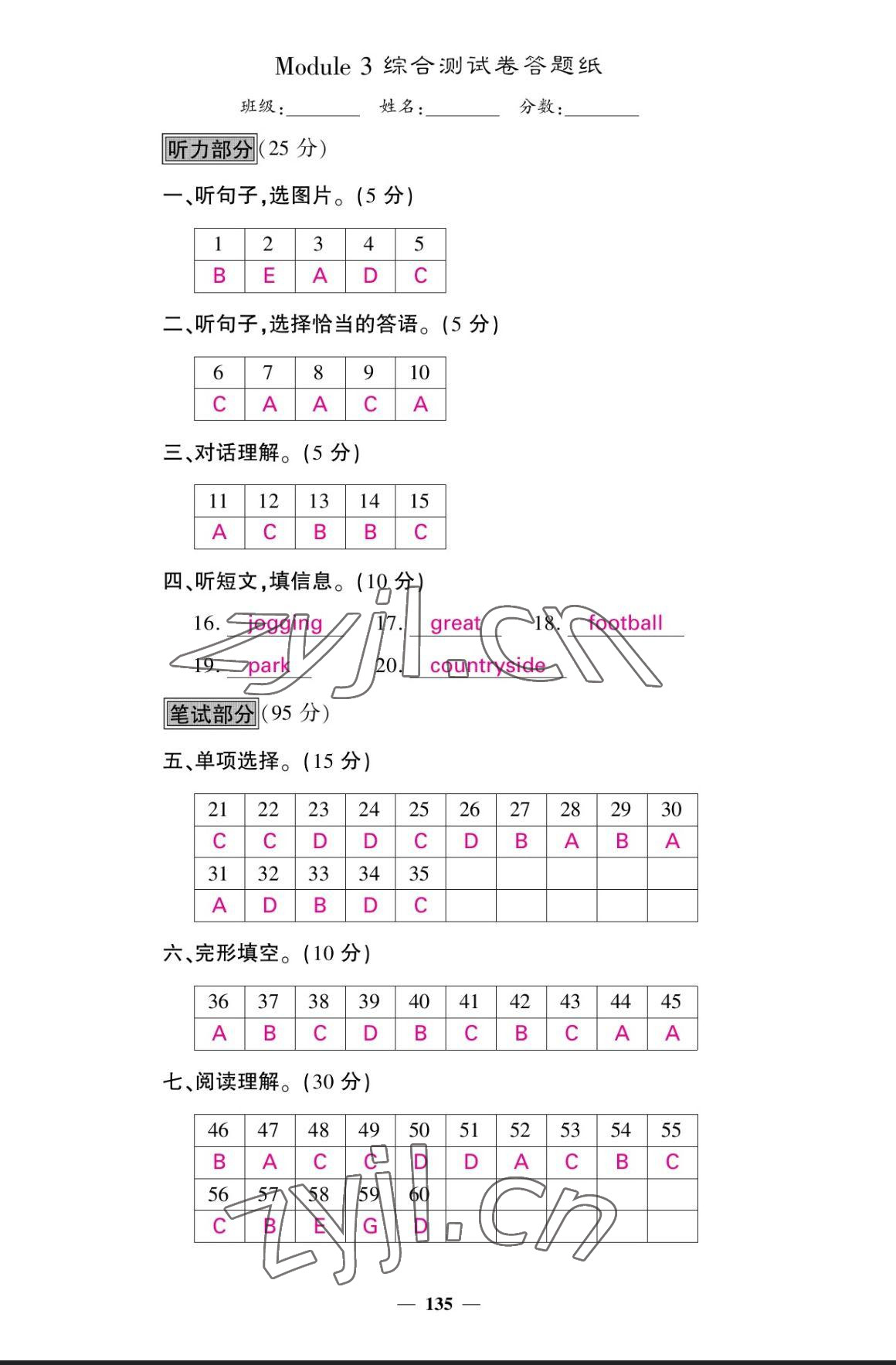 2023年課堂點(diǎn)睛八年級(jí)英語(yǔ)上冊(cè)外研版 參考答案第35頁(yè)