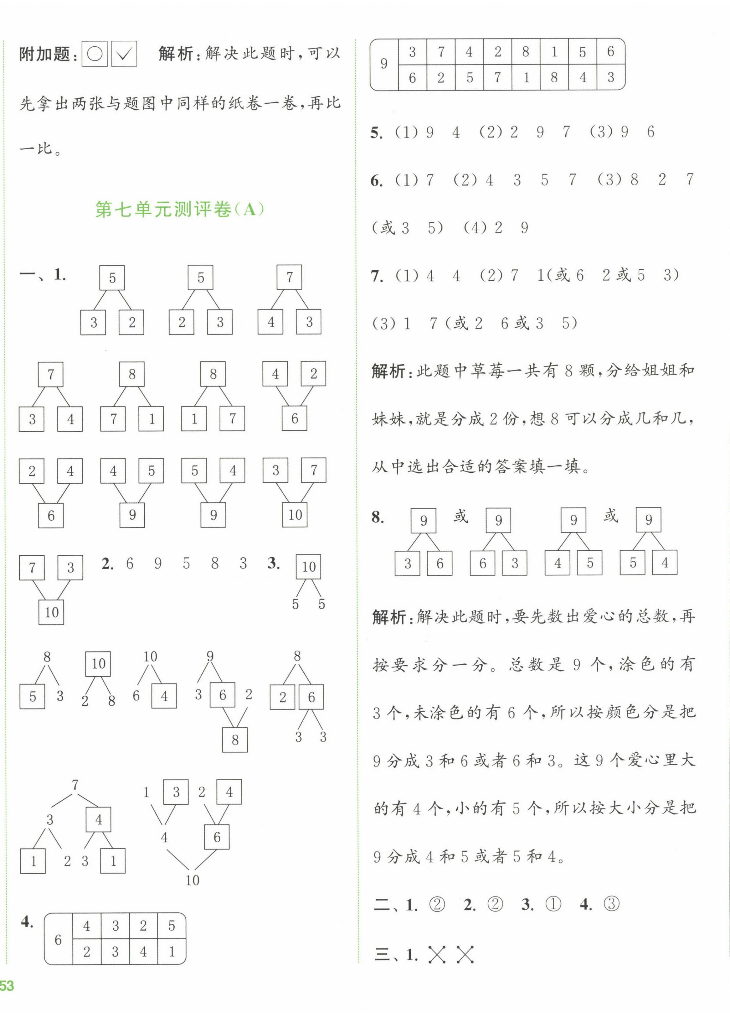 2023年通城學(xué)典全程測(cè)評(píng)卷一年級(jí)數(shù)學(xué)上冊(cè)蘇教版江蘇專版 第6頁