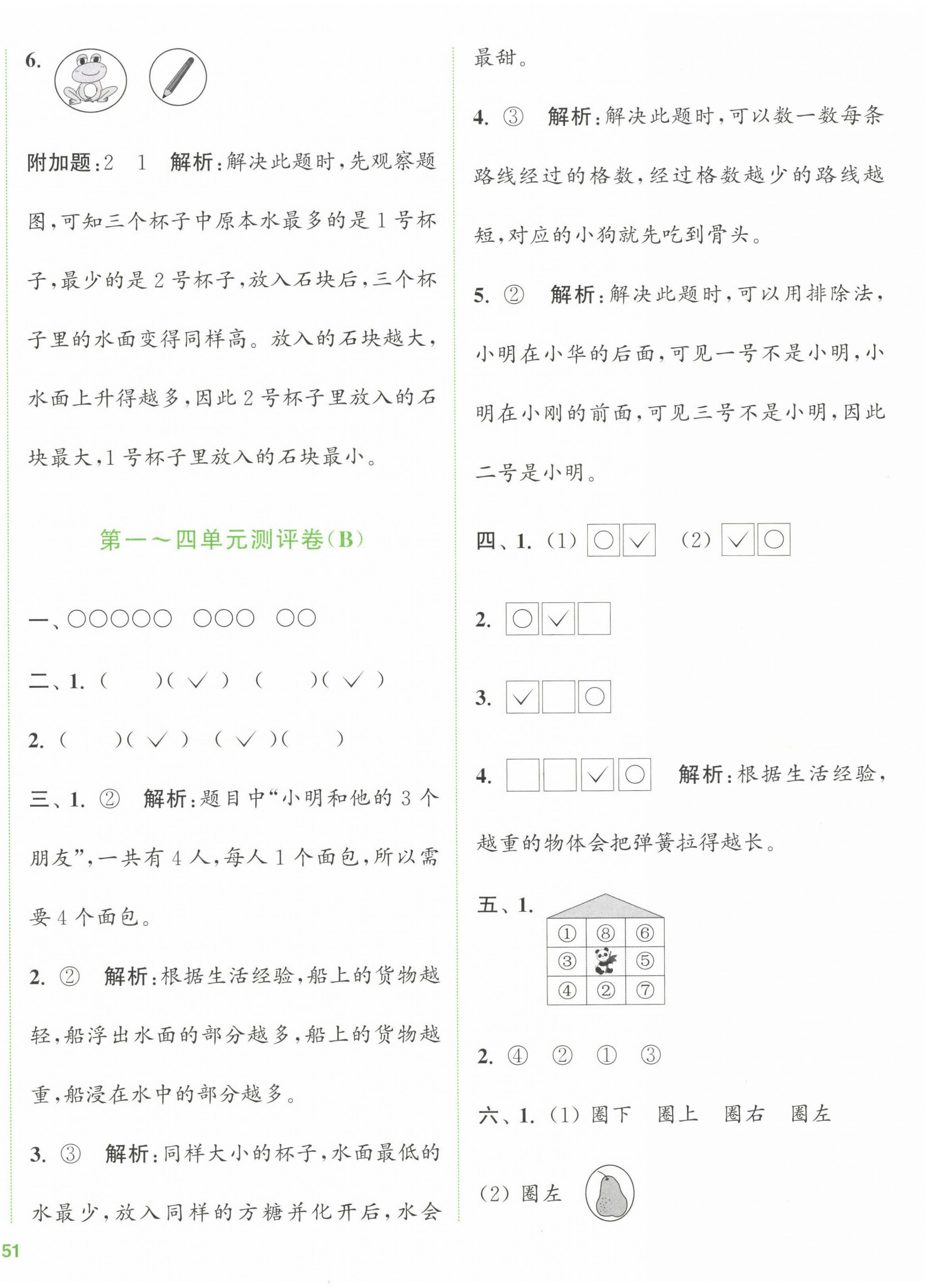 2023年通城學(xué)典全程測評(píng)卷一年級(jí)數(shù)學(xué)上冊(cè)蘇教版江蘇專版 第2頁