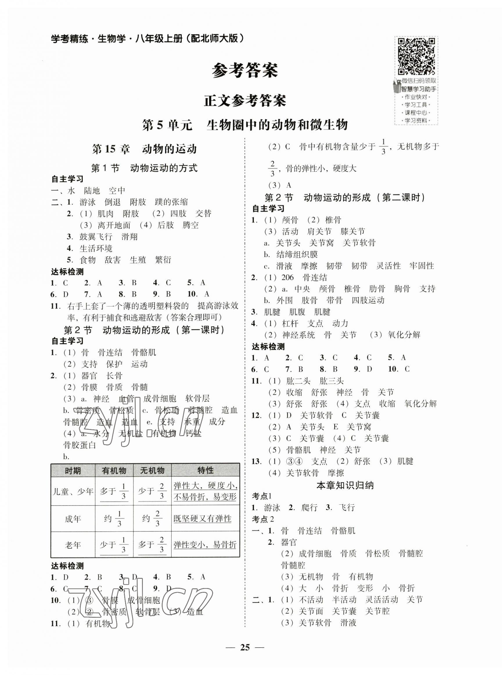 2023年南粤学典学考精练八年级生物上册北师大版 第1页