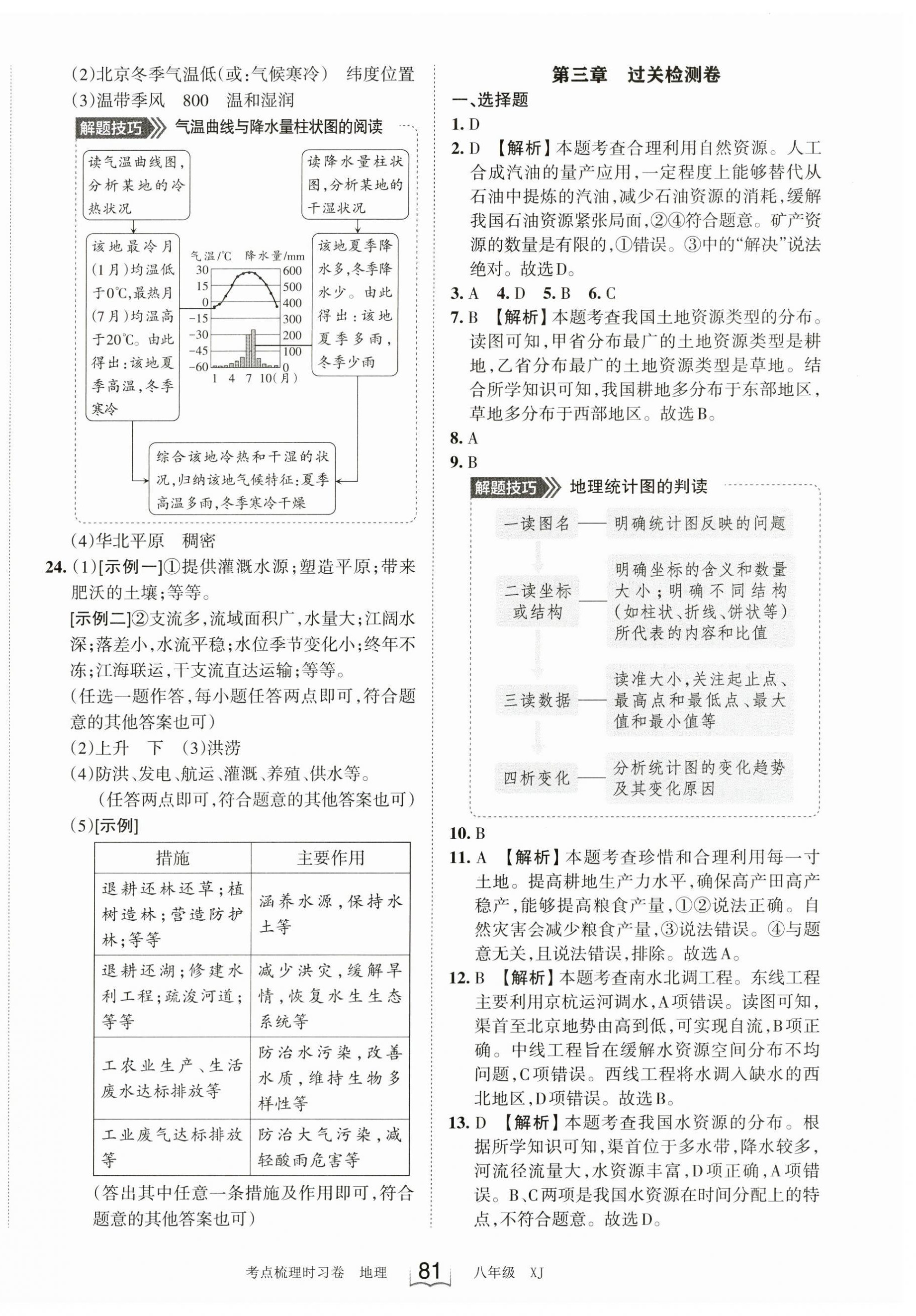 2023年王朝霞考點(diǎn)梳理時習(xí)卷八年級地理上冊湘教版 第3頁