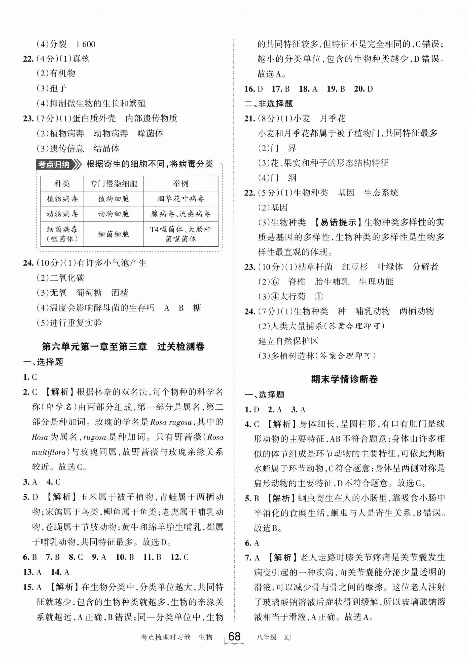 2023年王朝霞考點(diǎn)梳理時(shí)習(xí)卷八年級(jí)生物上冊(cè)人教版 第4頁