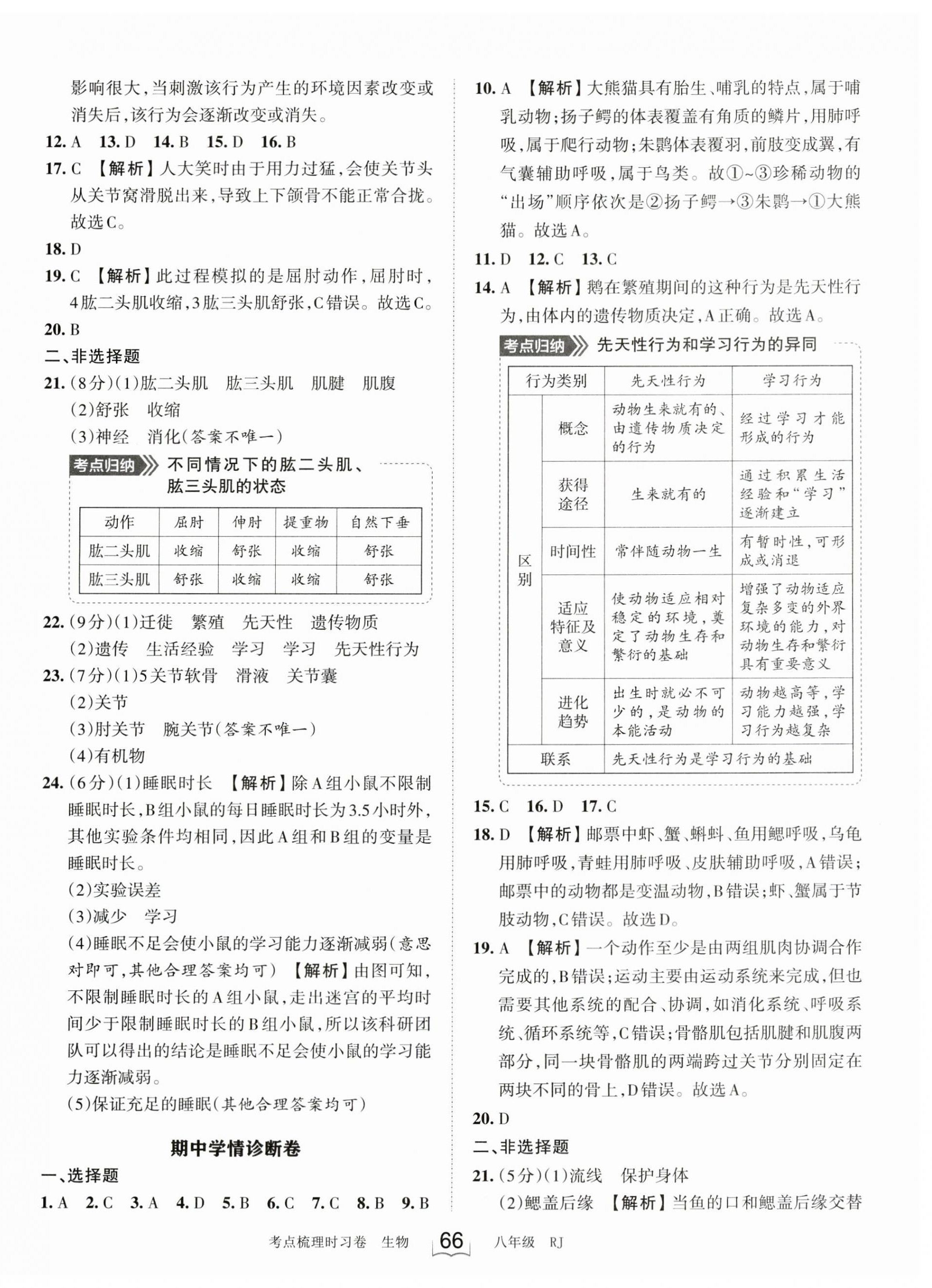 2023年王朝霞考點梳理時習卷八年級生物上冊人教版 第2頁