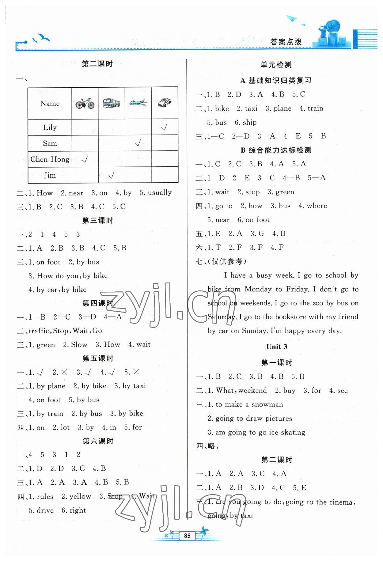 2023年陽(yáng)光課堂金牌練習(xí)冊(cè)六年級(jí)英語(yǔ)上冊(cè)人教版 第2頁(yè)