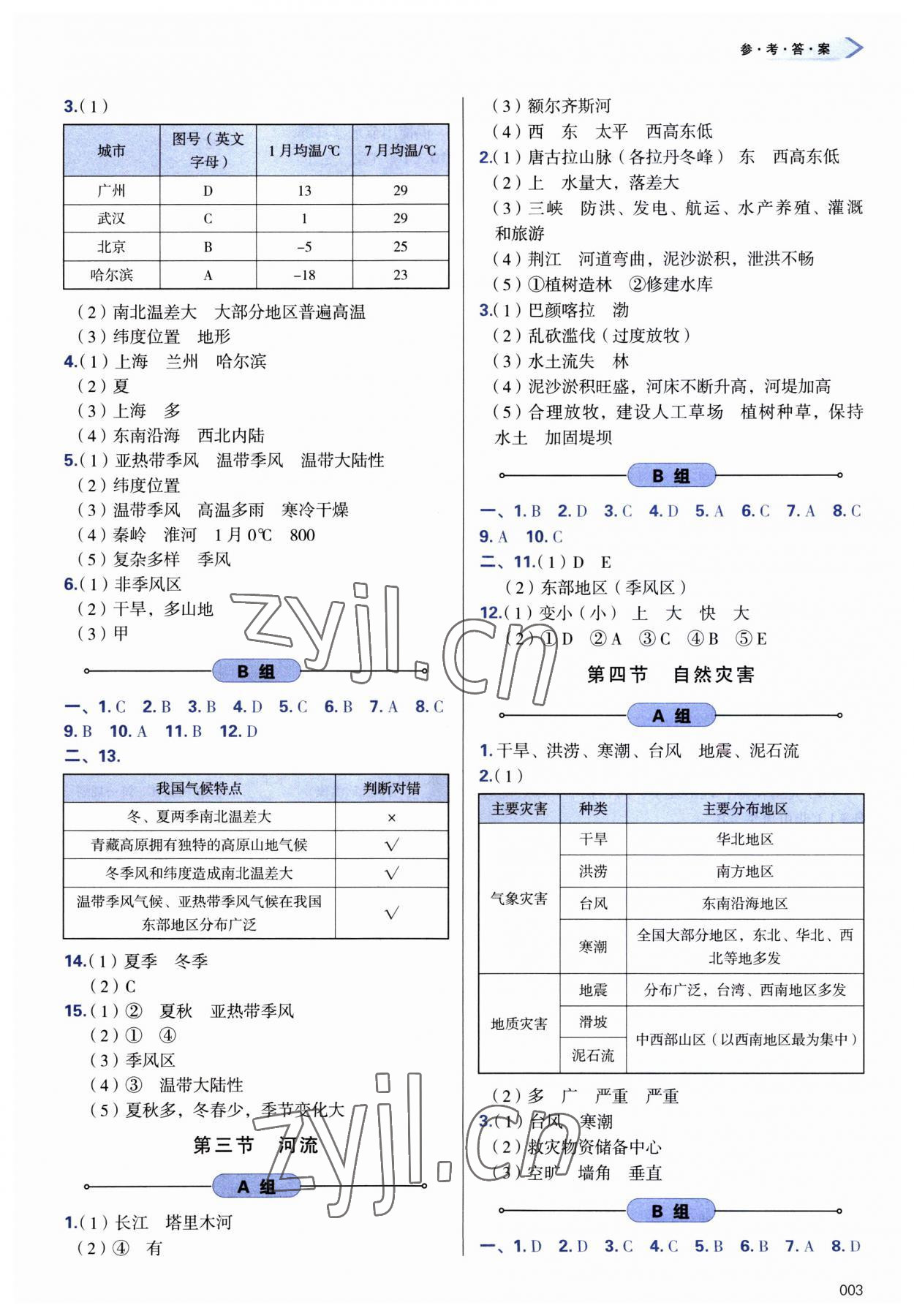 2023年學(xué)習(xí)質(zhì)量監(jiān)測八年級地理上冊人教版 參考答案第3頁