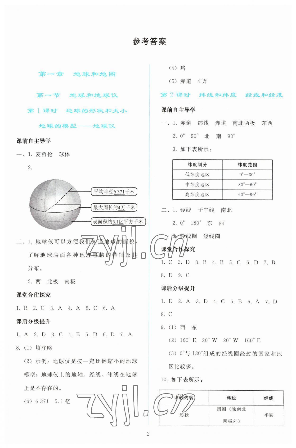 2023年同步轻松练习七年级地理上册人教版 参考答案第1页