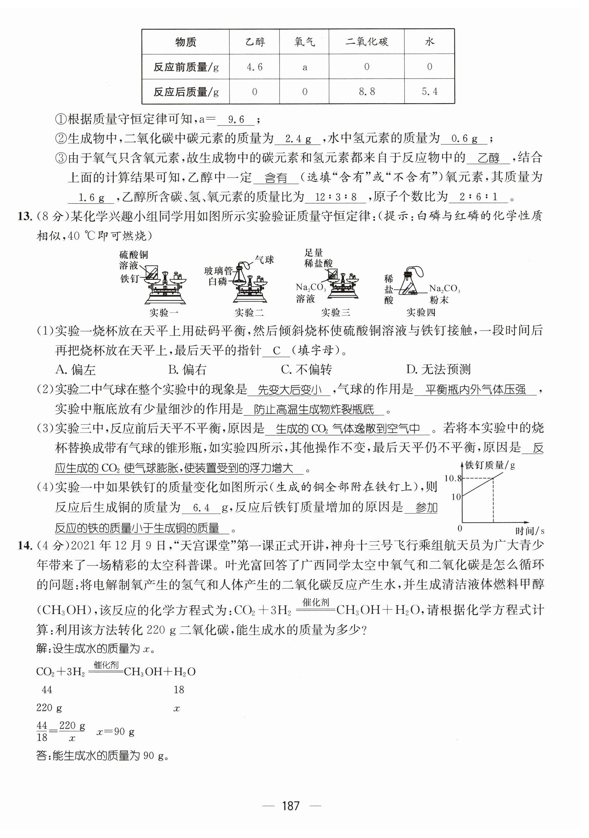 2023年名師測(cè)控九年級(jí)化學(xué)全一冊(cè)人教版貴州專版 第24頁