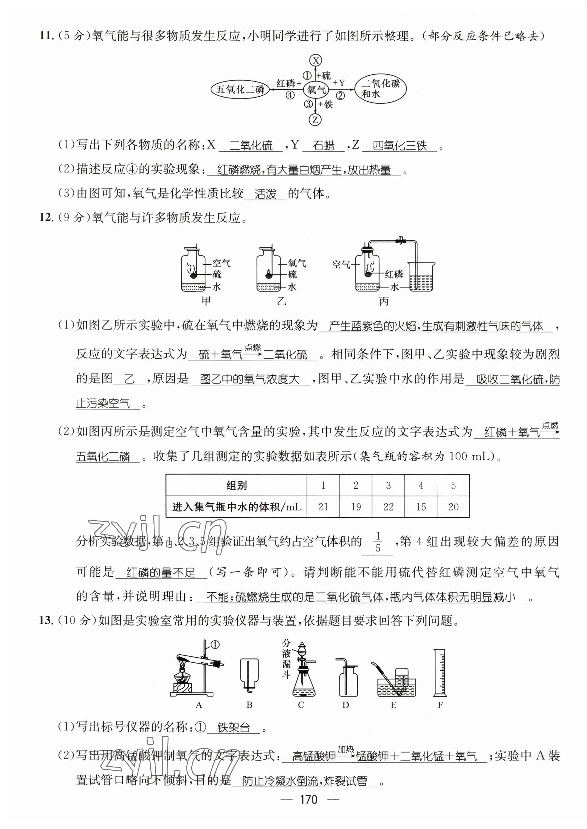 2023年名師測控九年級化學全一冊人教版貴州專版 第7頁