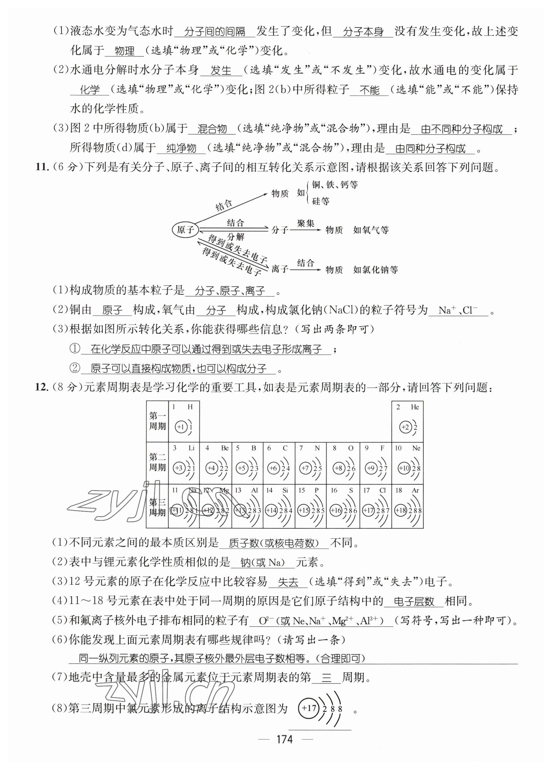 2023年名師測控九年級(jí)化學(xué)全一冊人教版貴州專版 第11頁