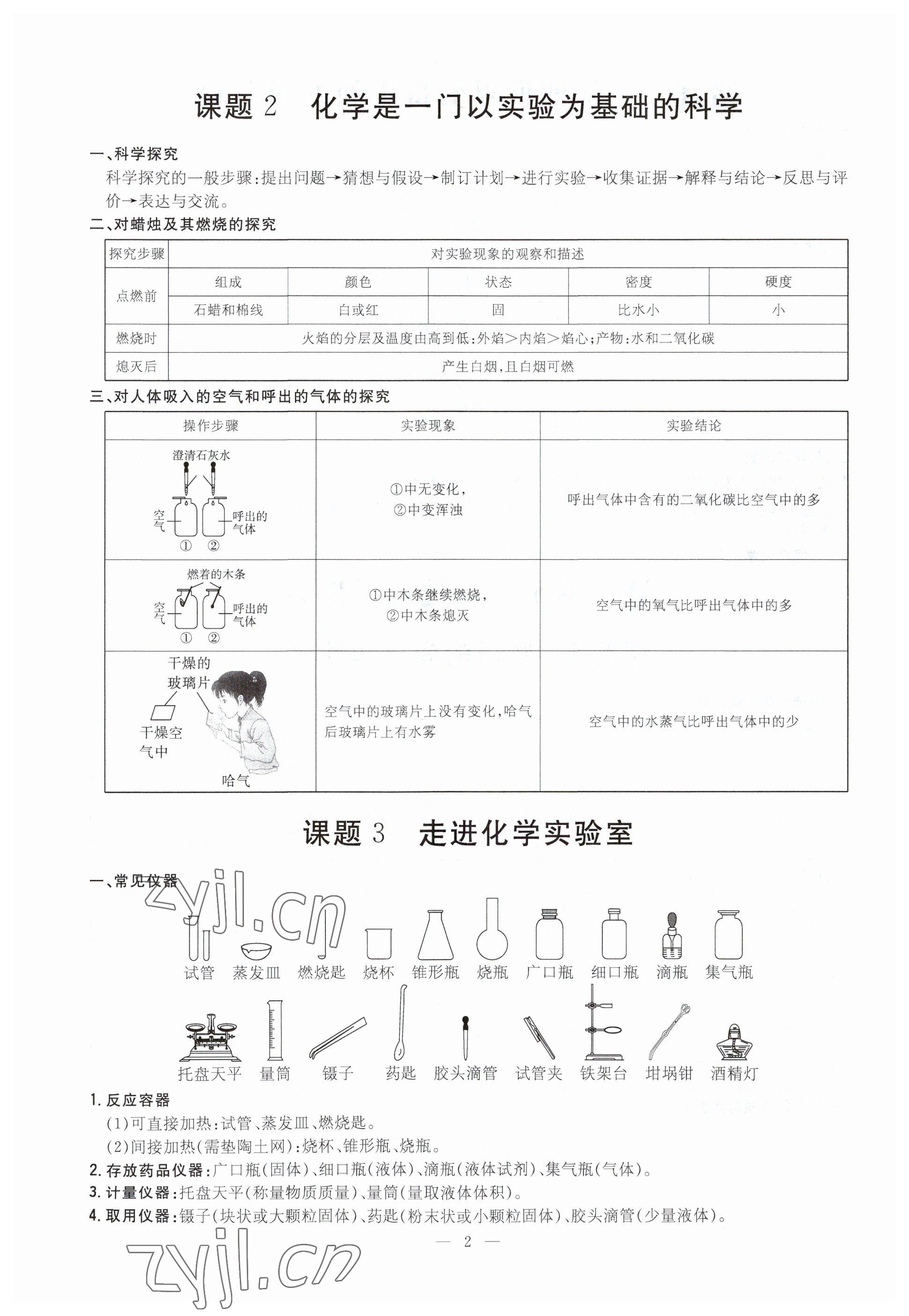 2023年導(dǎo)與練九年級(jí)化學(xué)全一冊(cè)人教版貴州專版 參考答案第6頁(yè)