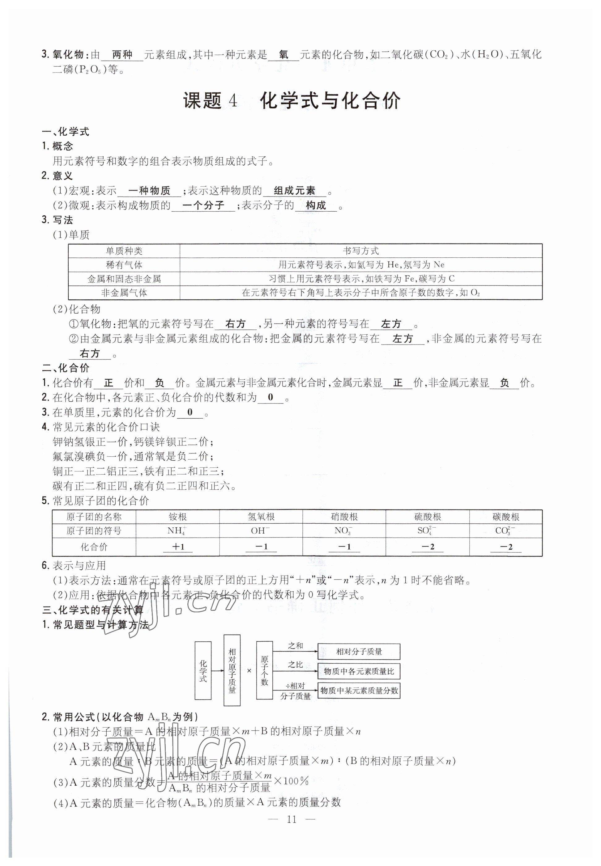 2023年導(dǎo)與練九年級化學(xué)全一冊人教版貴州專版 參考答案第33頁