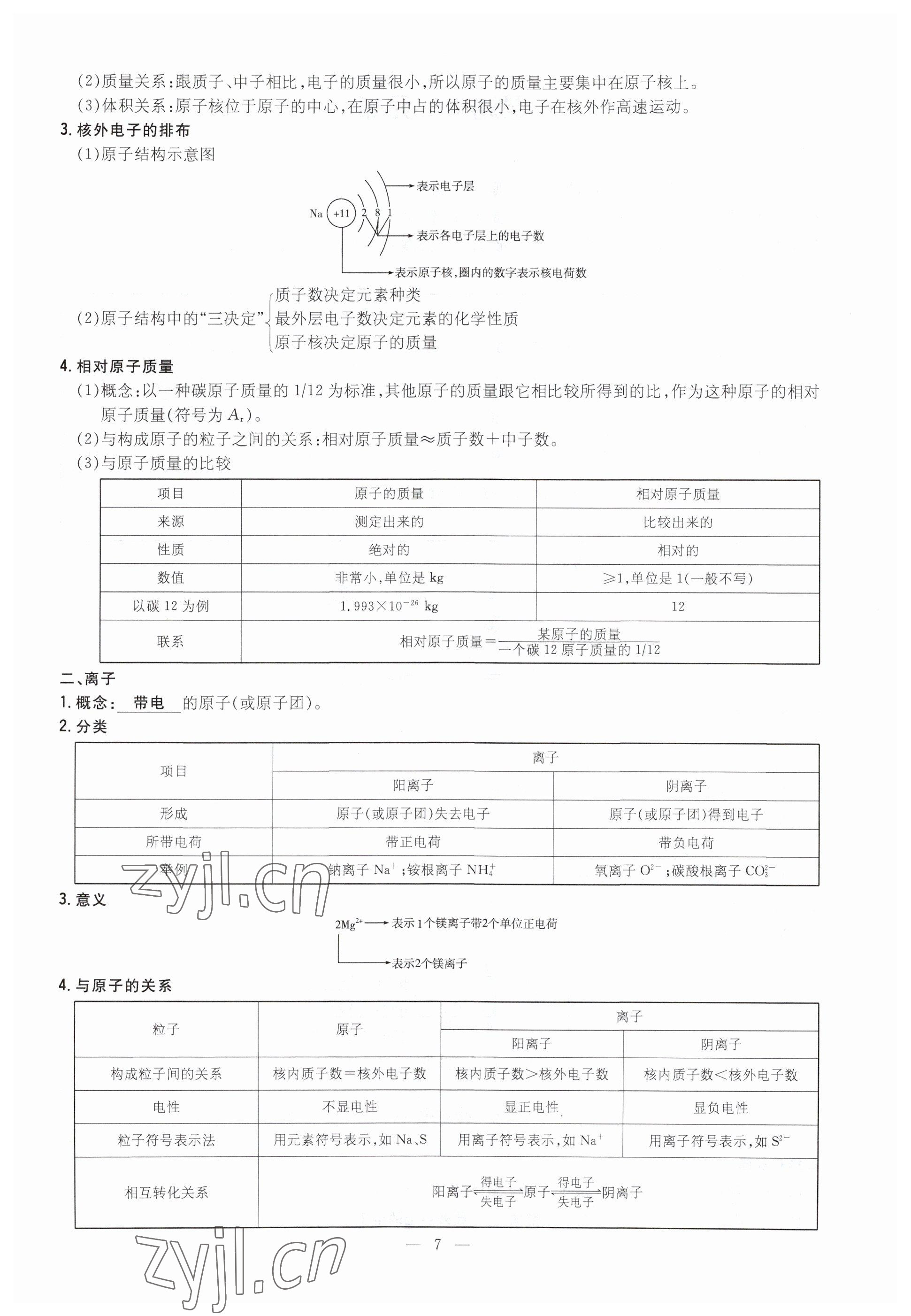 2023年導(dǎo)與練九年級化學(xué)全一冊人教版貴州專版 參考答案第21頁