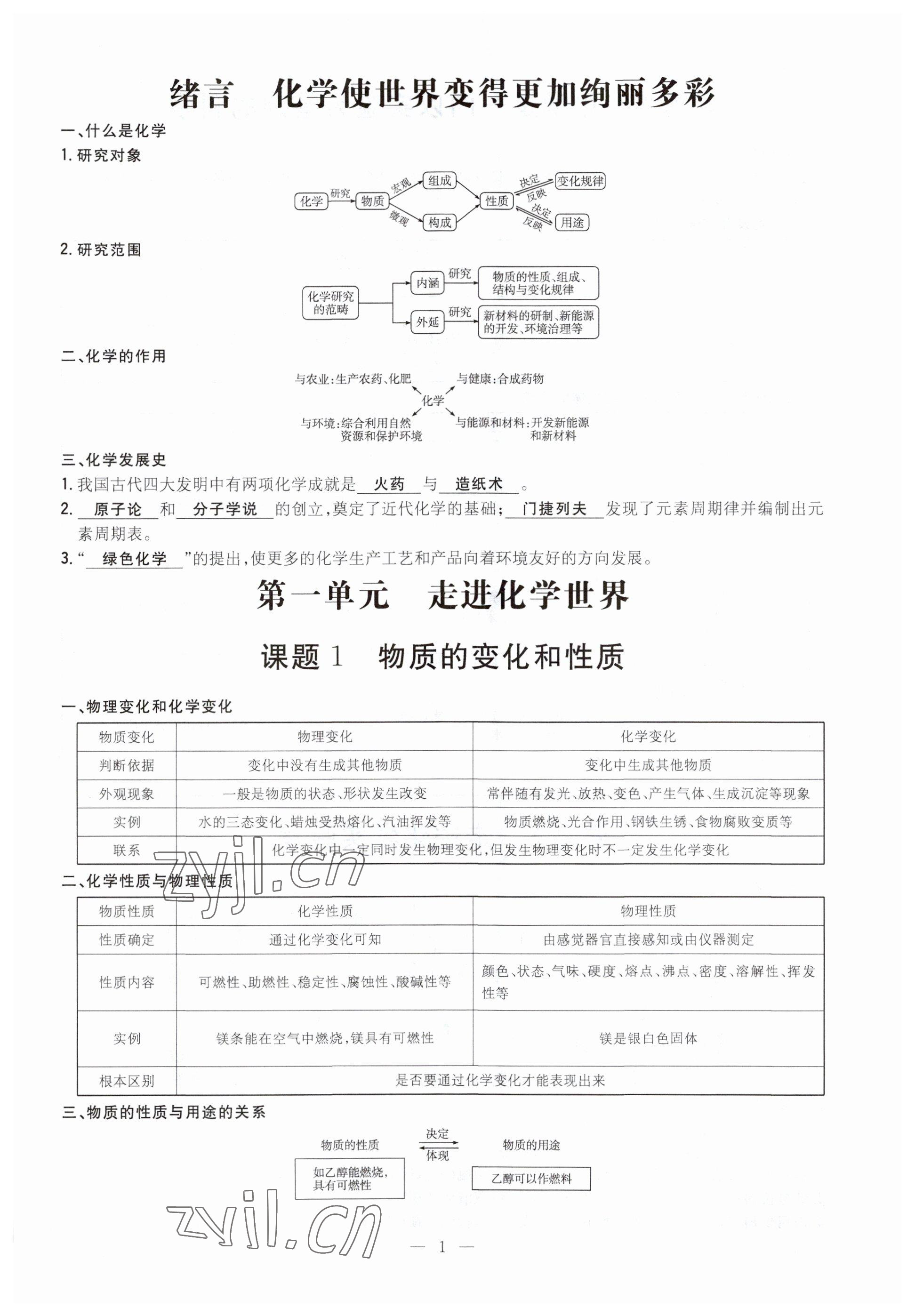 2023年導與練九年級化學全一冊人教版貴州專版 參考答案第3頁