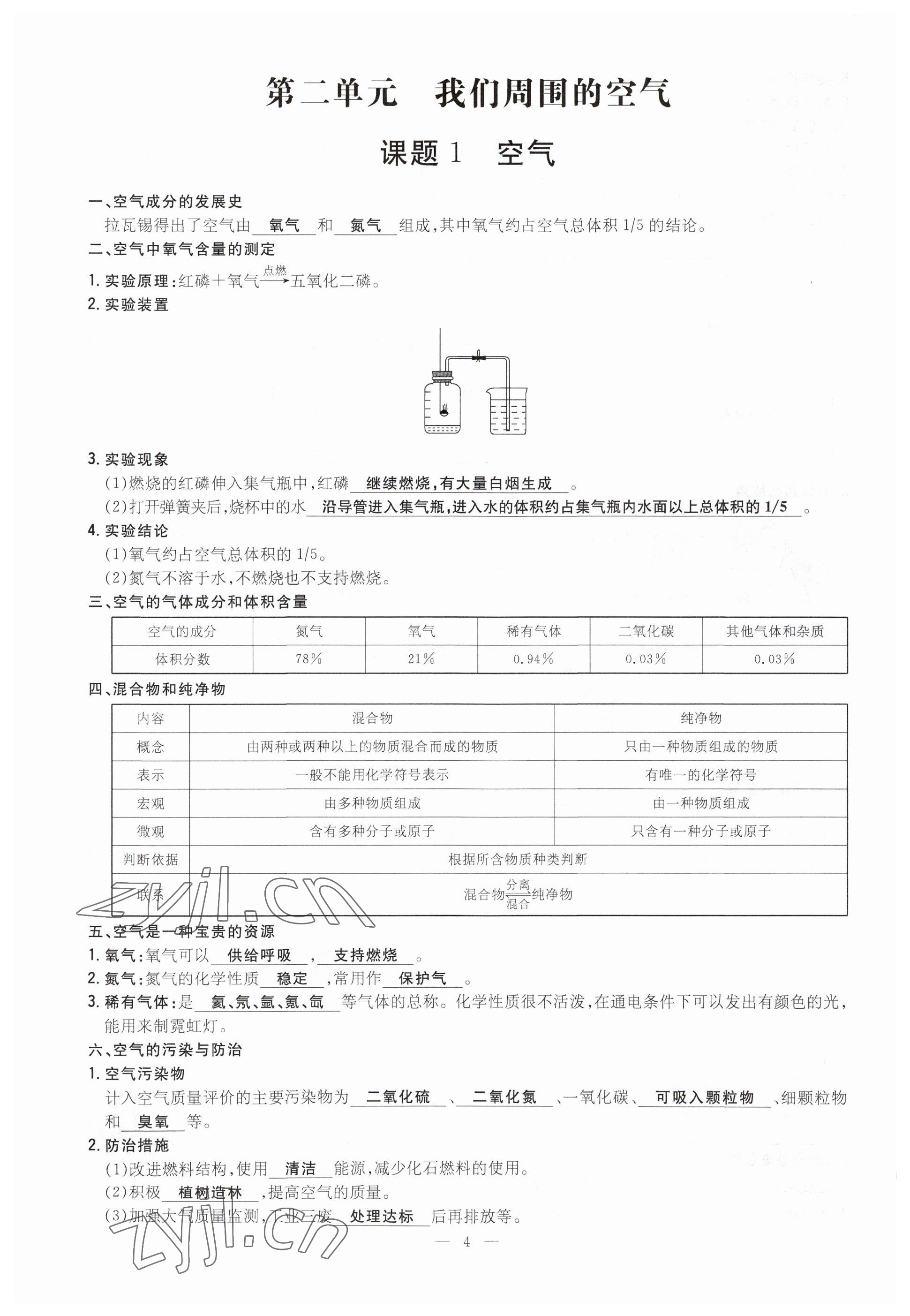 2023年導(dǎo)與練九年級化學全一冊人教版貴州專版 參考答案第12頁