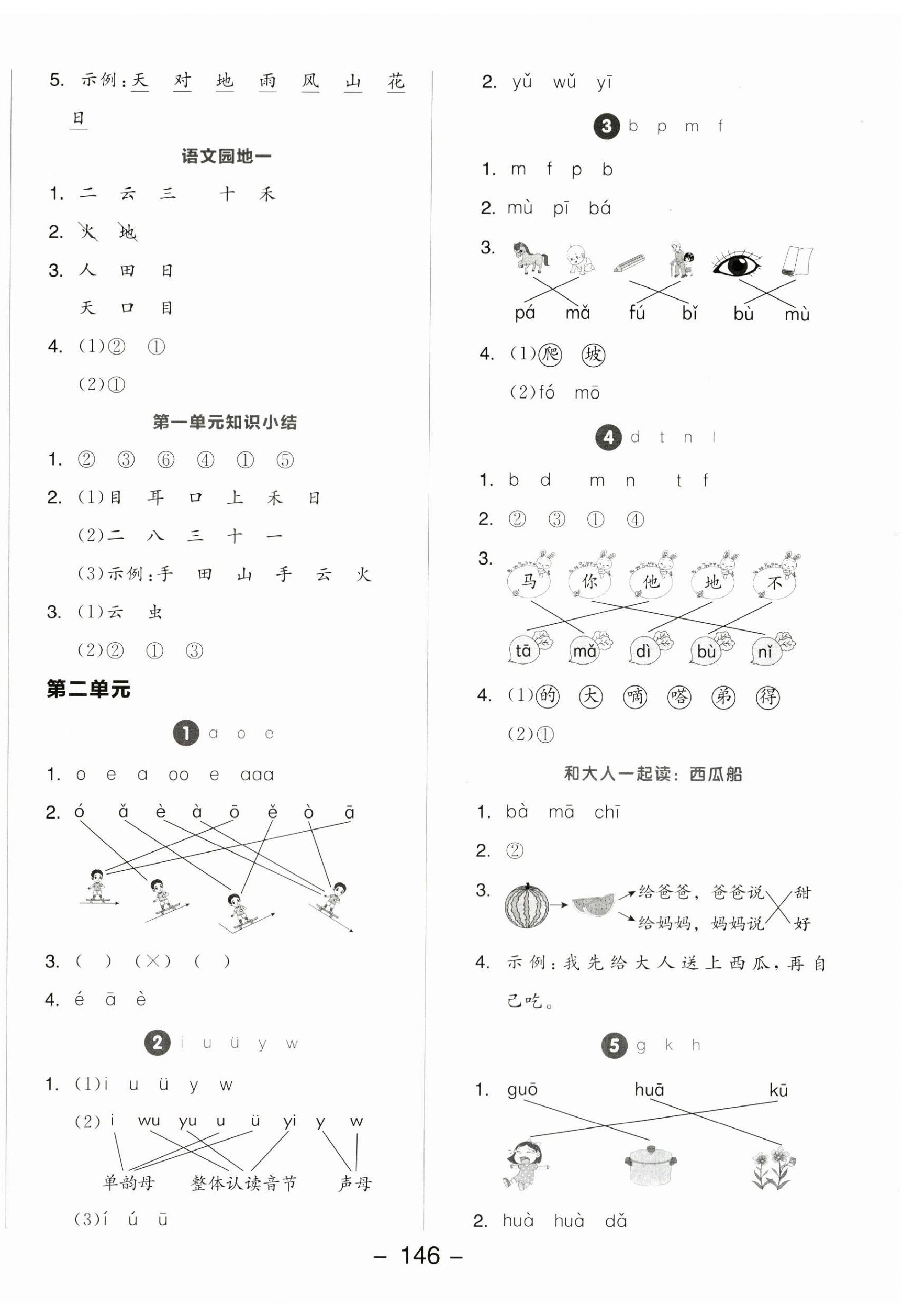 2023年全品學(xué)練考一年級語文上冊人教版 第2頁