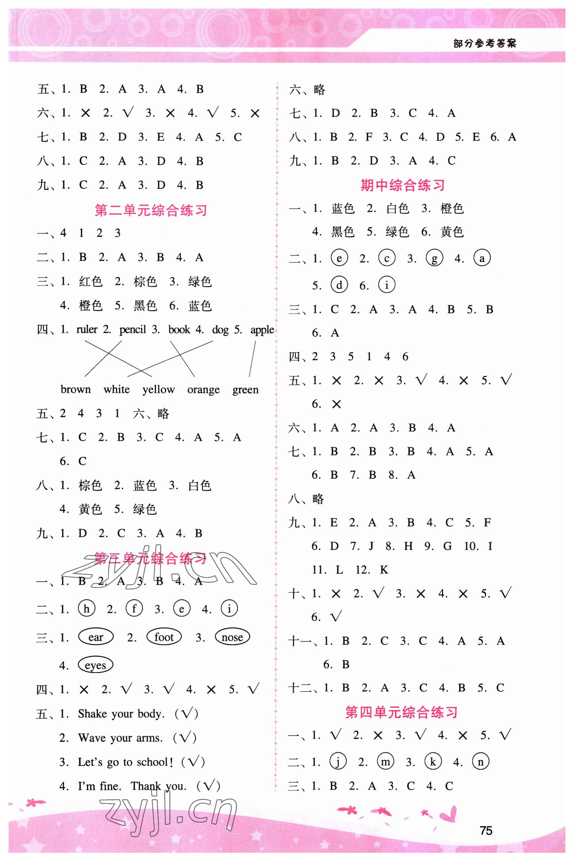 2023年新課程學(xué)習(xí)輔導(dǎo)三年級(jí)英語上冊(cè)人教版 參考答案第4頁