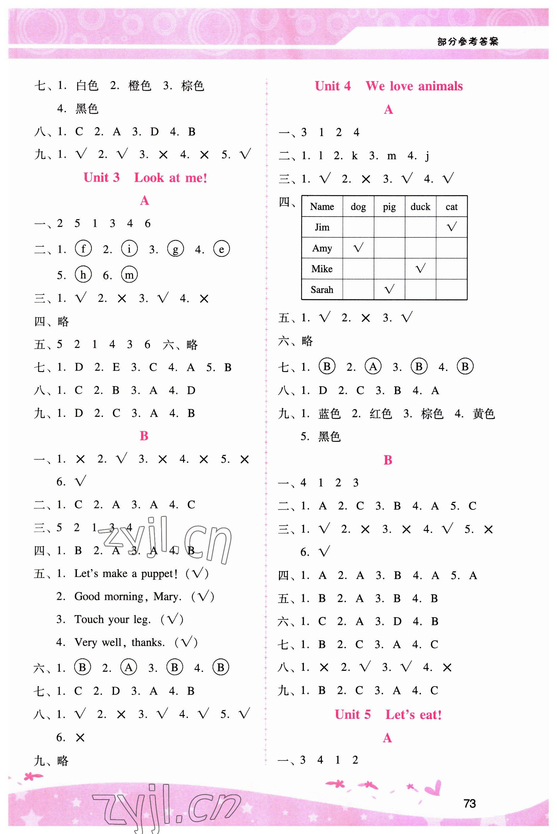 2023年新課程學習輔導三年級英語上冊人教版 參考答案第2頁