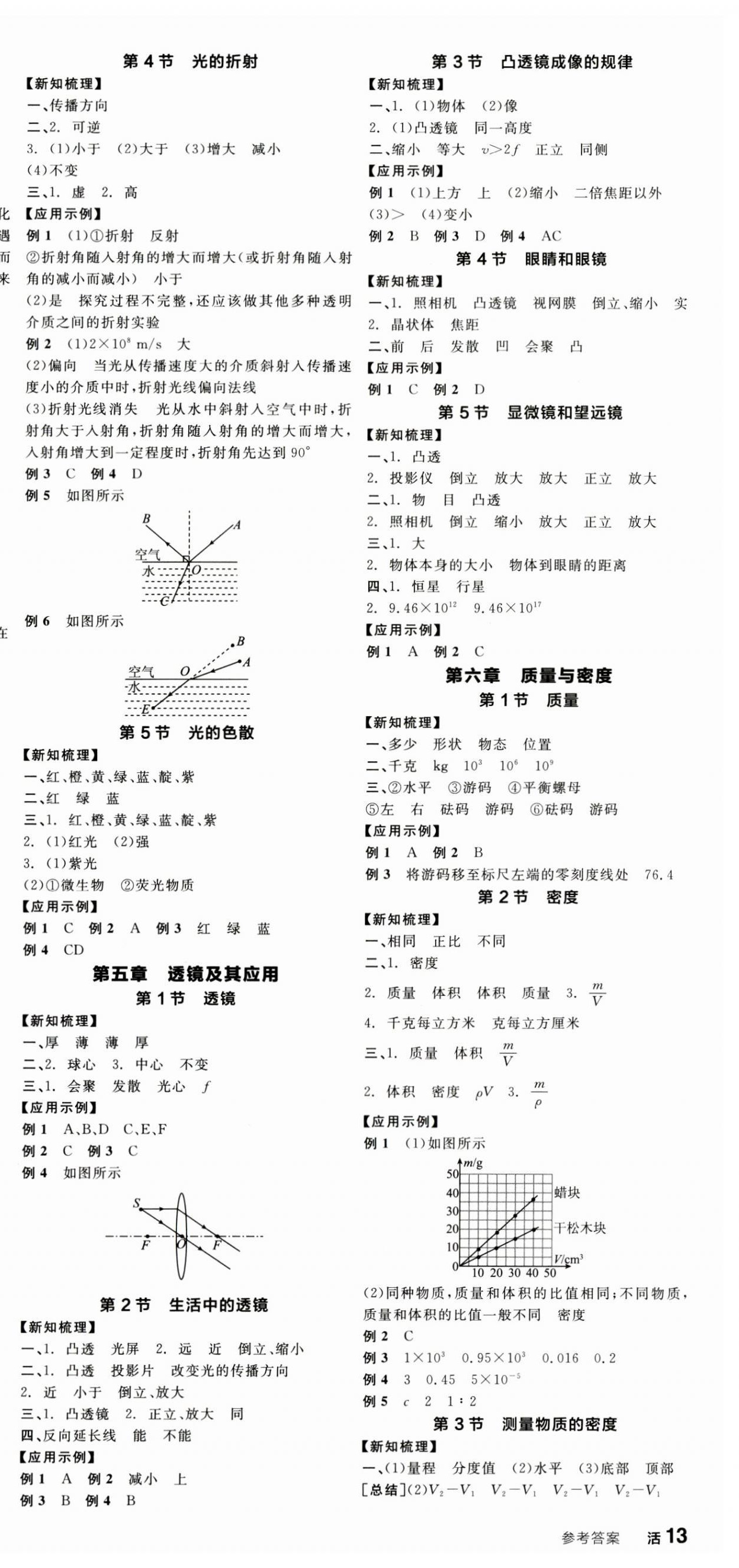 2023年全品学练考八年级物理上册人教版广东专版 第3页