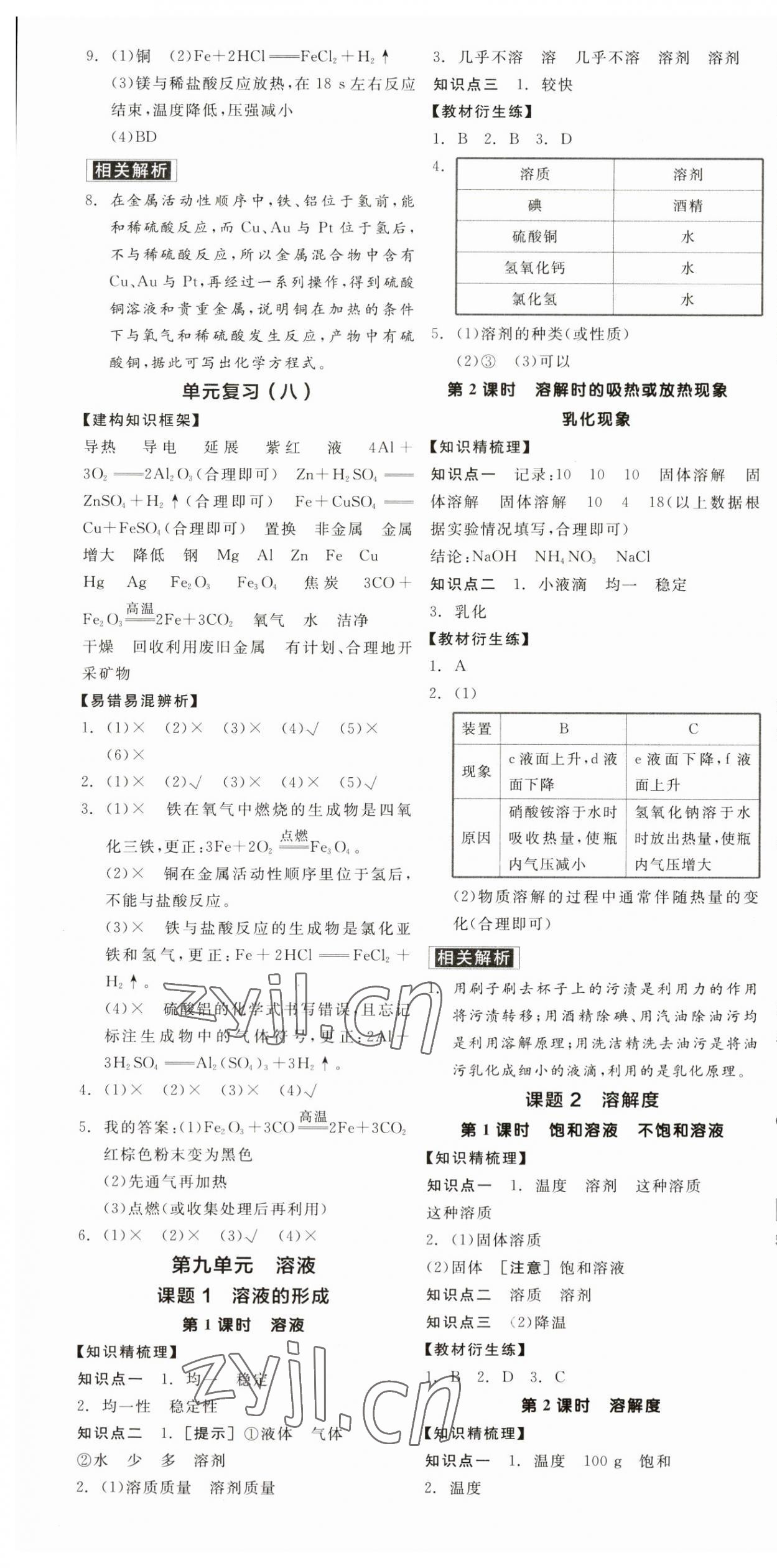 2023年全品学练考九年级化学全一册人教版广东专版 第13页