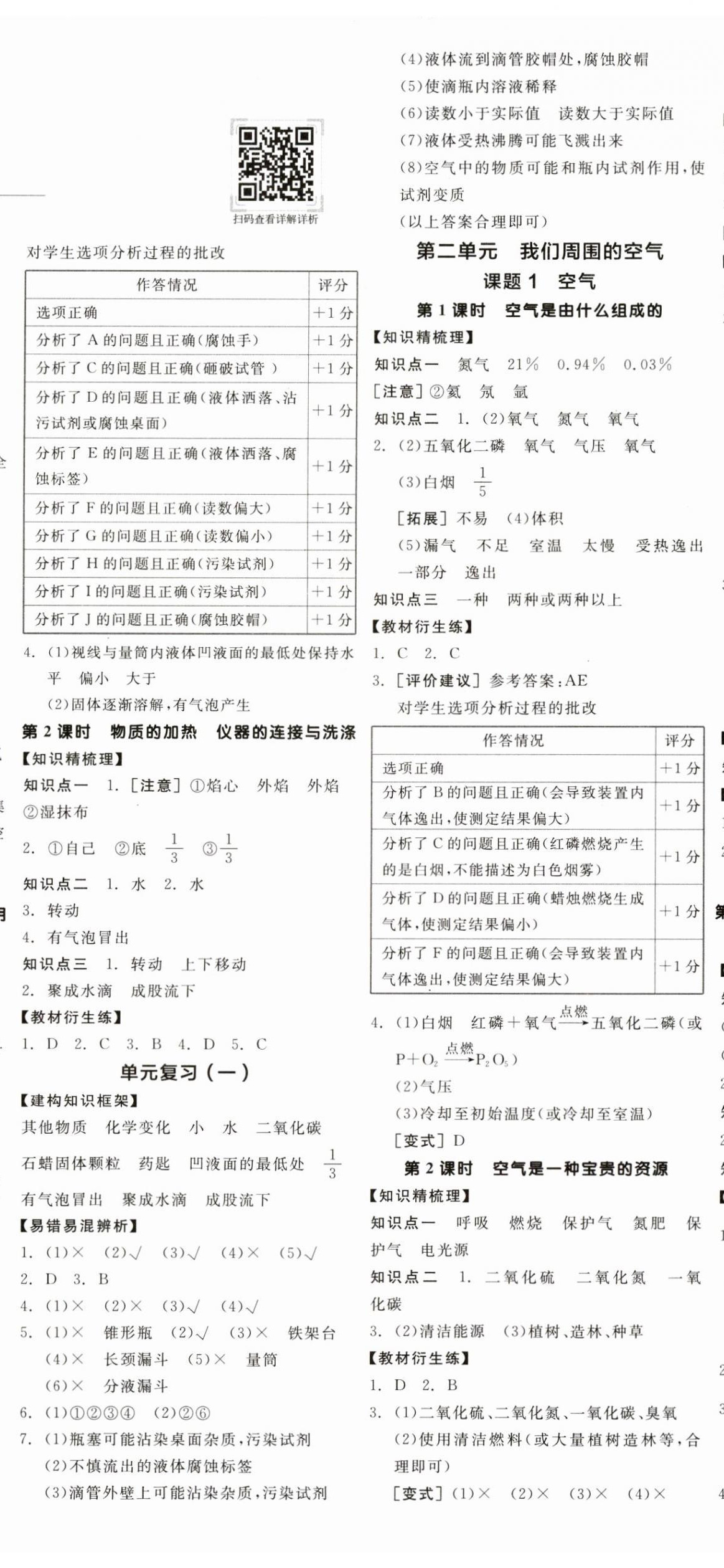 2023年全品学练考九年级化学全一册人教版广东专版 第2页