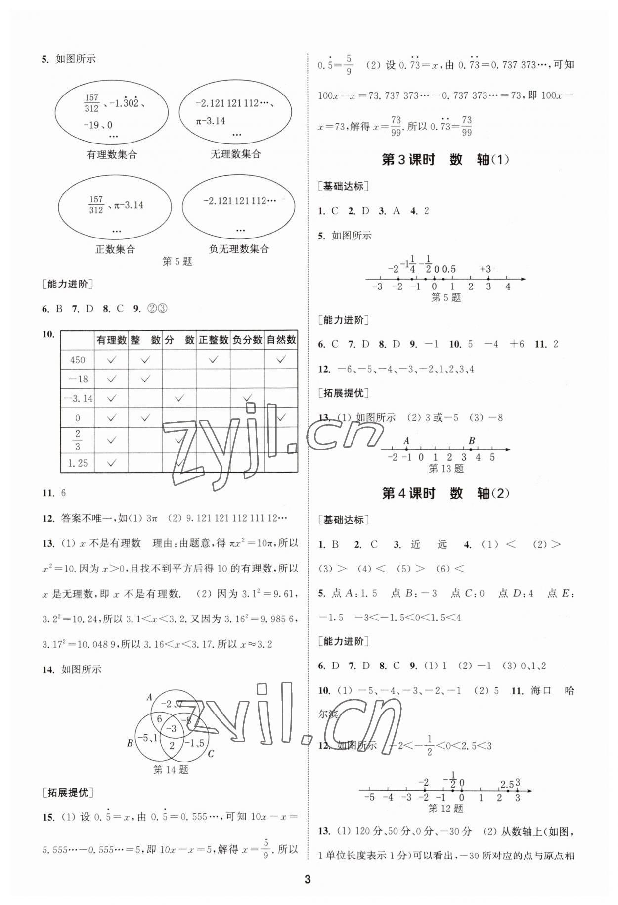 2023年金鑰匙提優(yōu)訓(xùn)練課課練七年級(jí)數(shù)學(xué)上冊蘇科版 參考答案第2頁