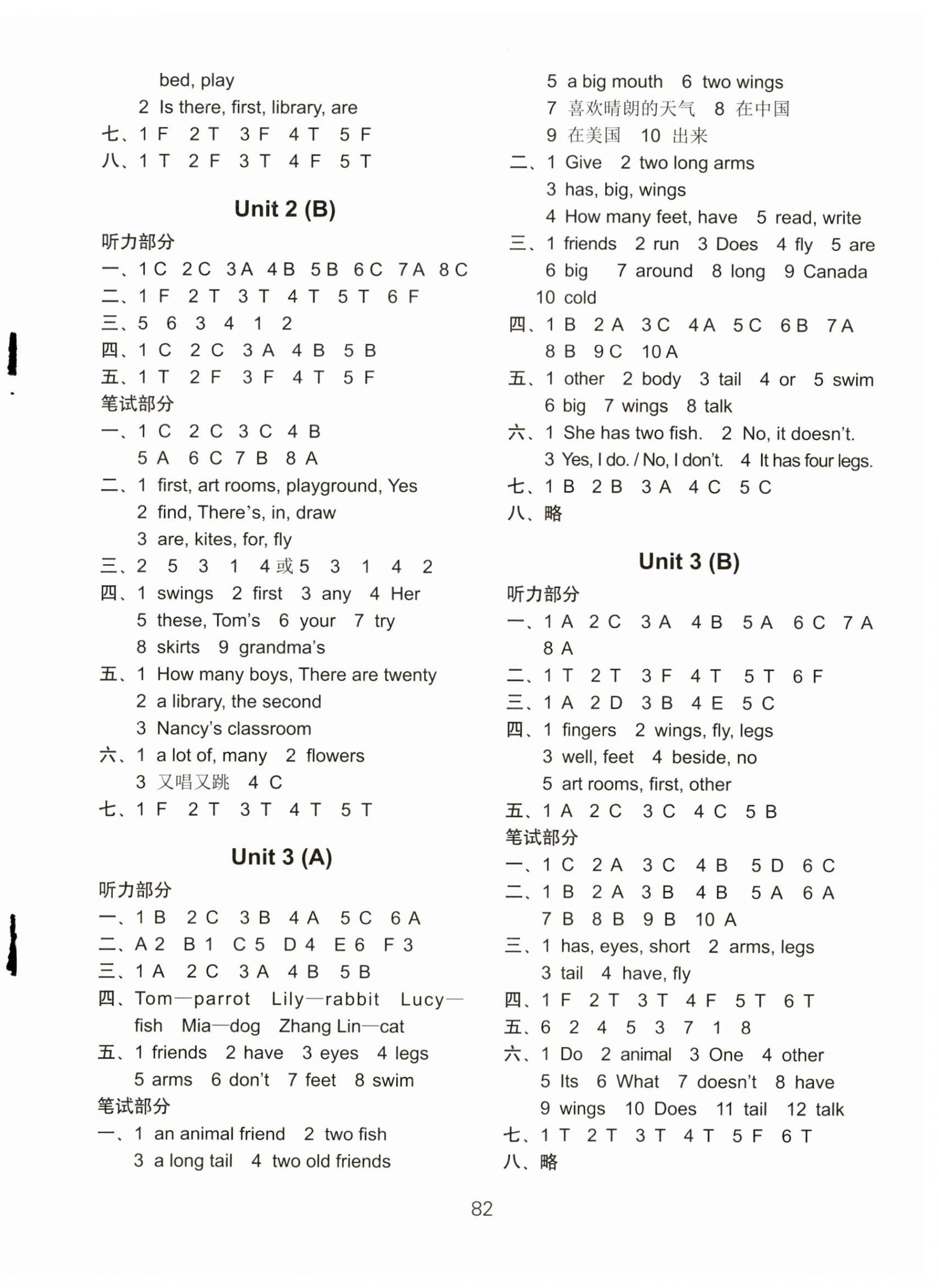 2023年課課練小學(xué)英語AB卷五年級(jí)上冊(cè)譯林版優(yōu)化版 參考答案第2頁