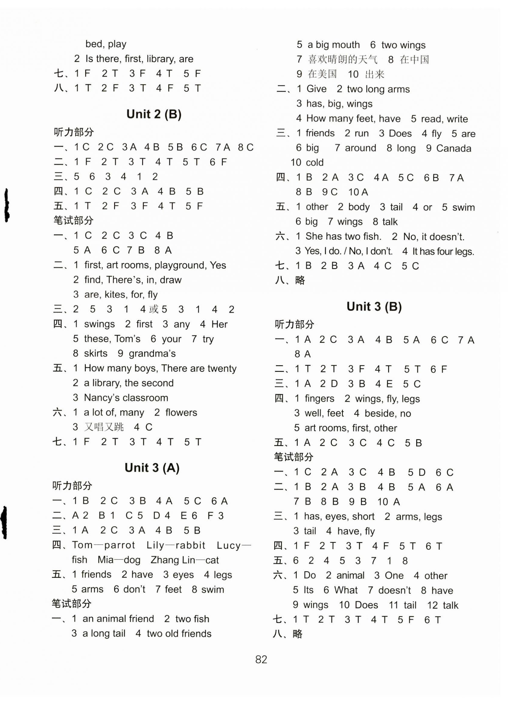 2023年課課練小學(xué)英語AB卷五年級上冊譯林版升級版 參考答案第2頁