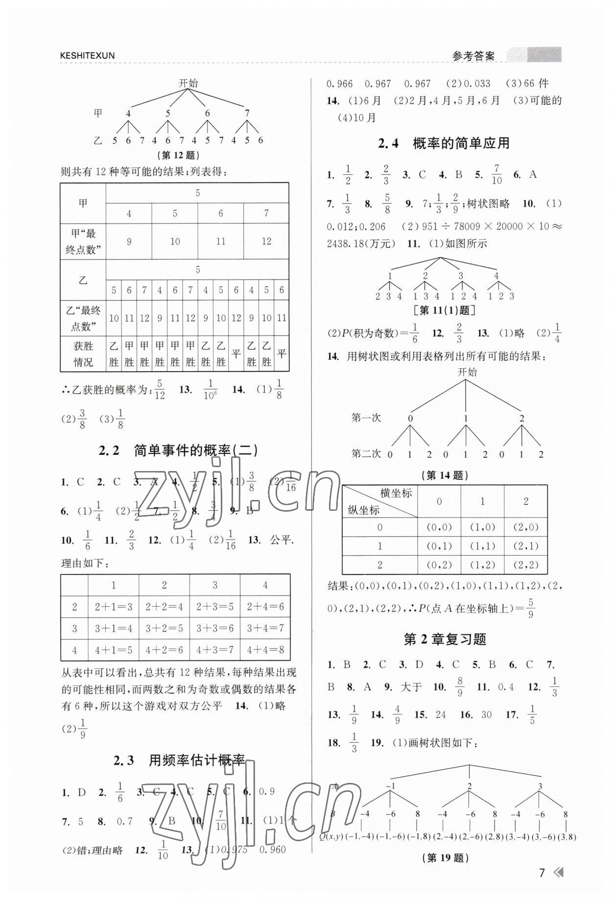 2023年浙江新課程三維目標(biāo)測(cè)評(píng)課時(shí)特訓(xùn)九年級(jí)數(shù)學(xué)全一冊(cè)浙教版 參考答案第7頁(yè)