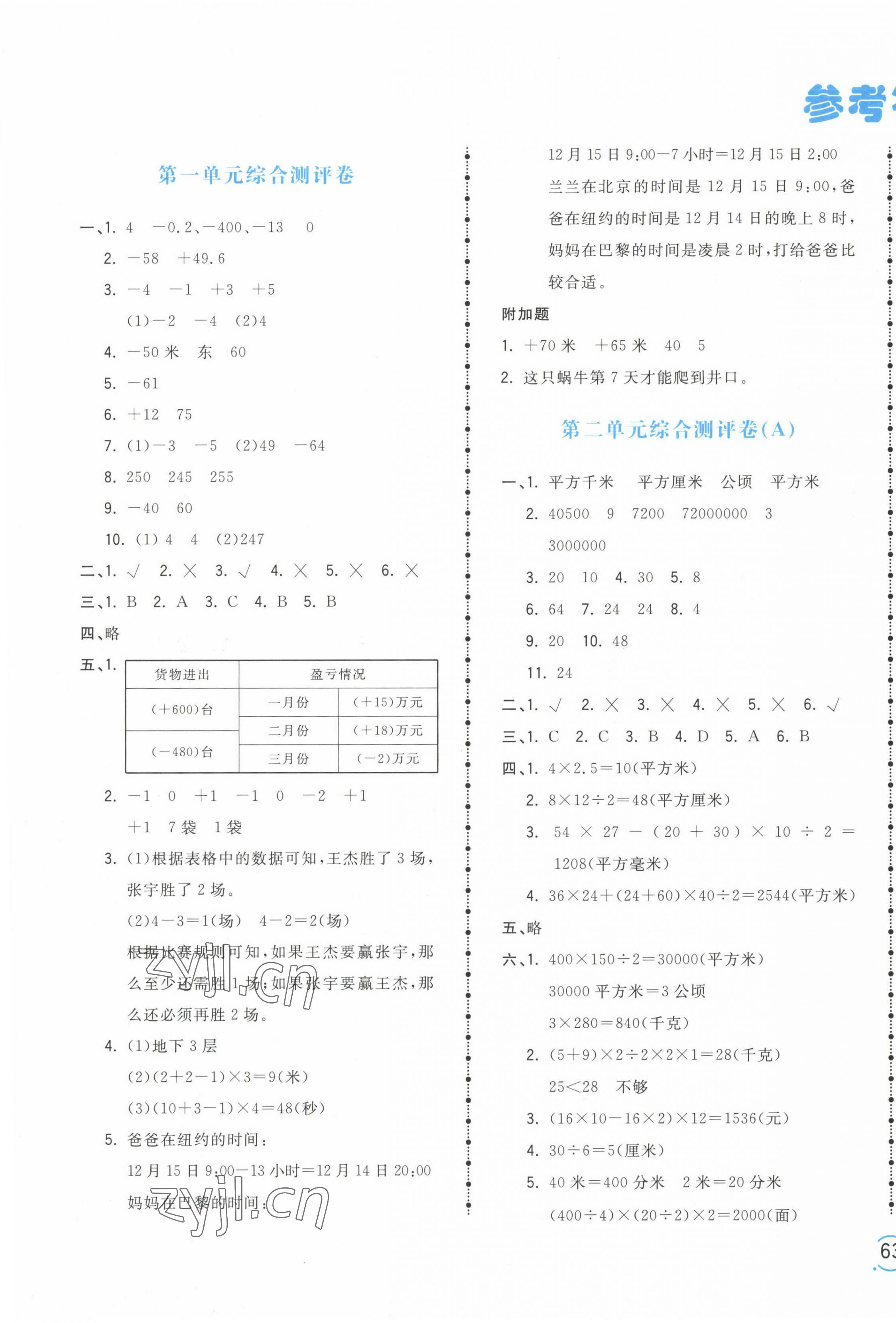 2023年智慧翔夺冠金卷五年级数学上册苏教版 第1页