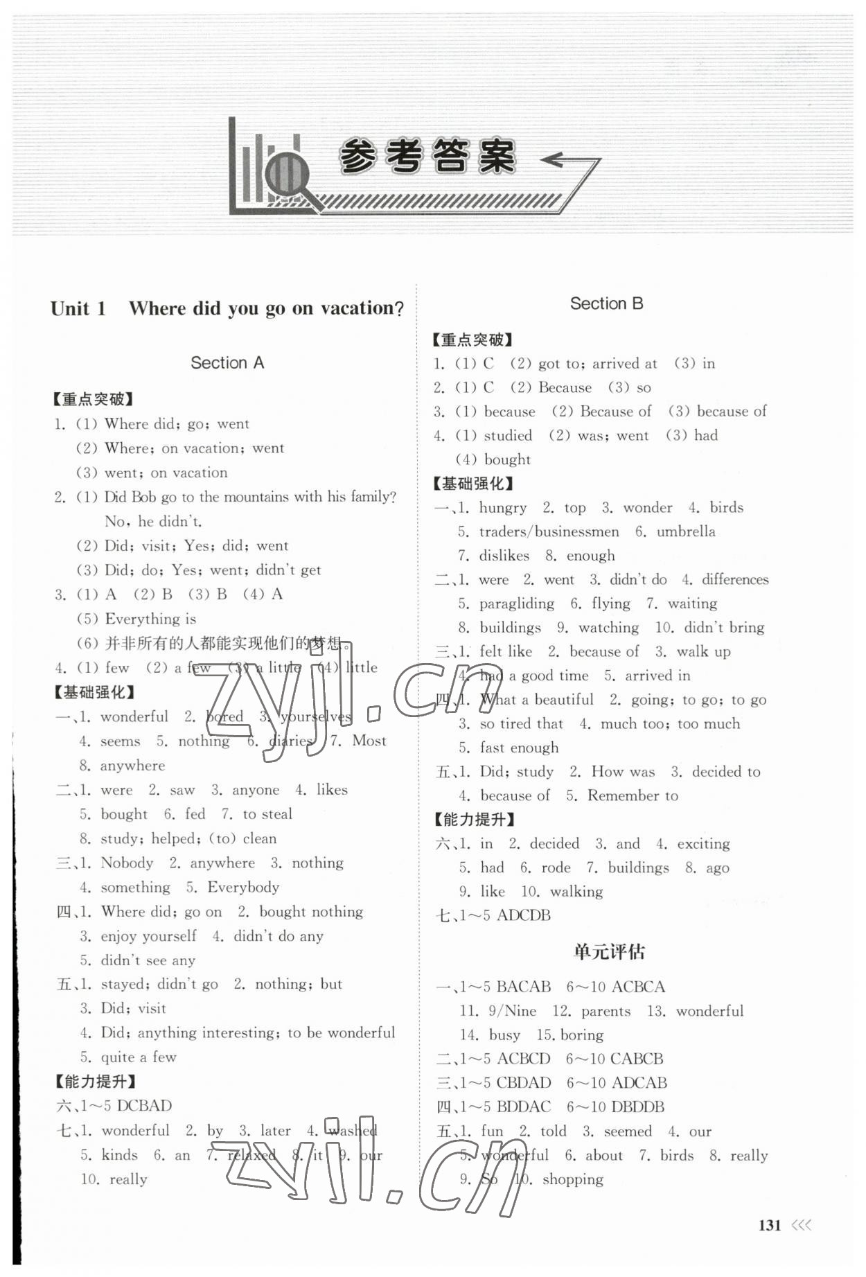 2023年同步練習(xí)冊(cè)山東科學(xué)技術(shù)出版社八年級(jí)英語(yǔ)上冊(cè)人教版 第1頁(yè)