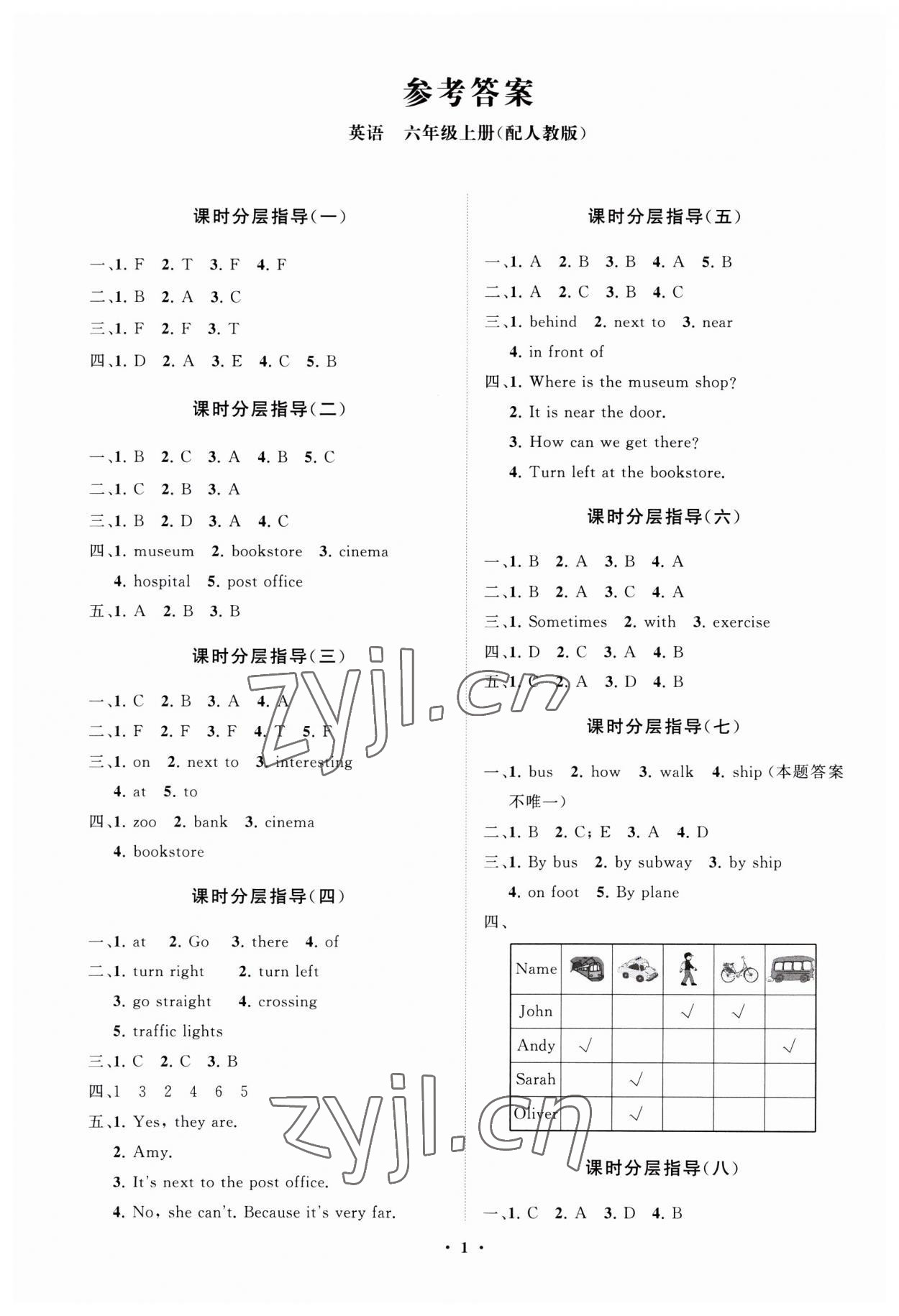 2023年同步练习册分层指导六年级英语上册人教版 第1页